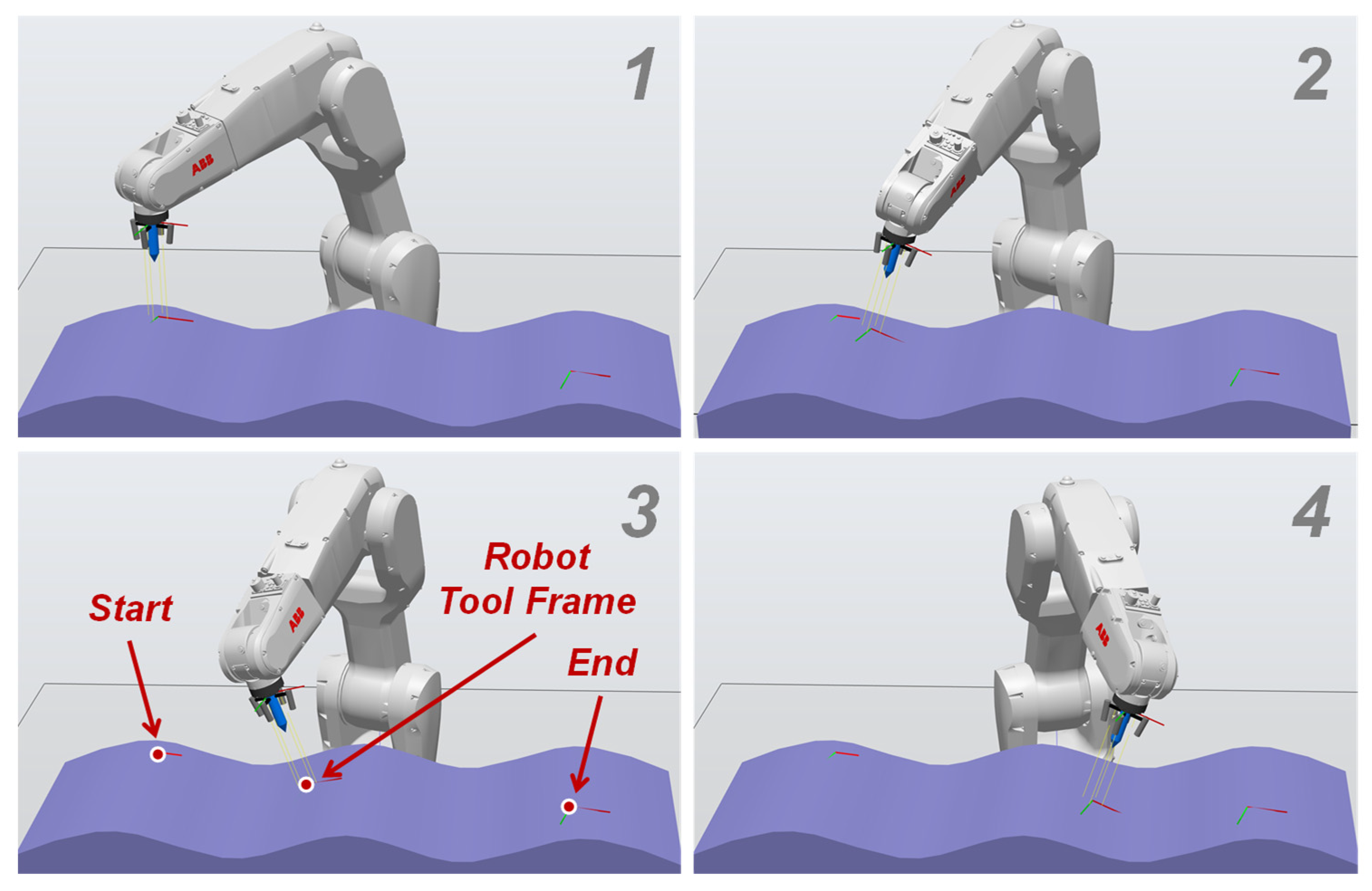 Actuators 14 00279 g005