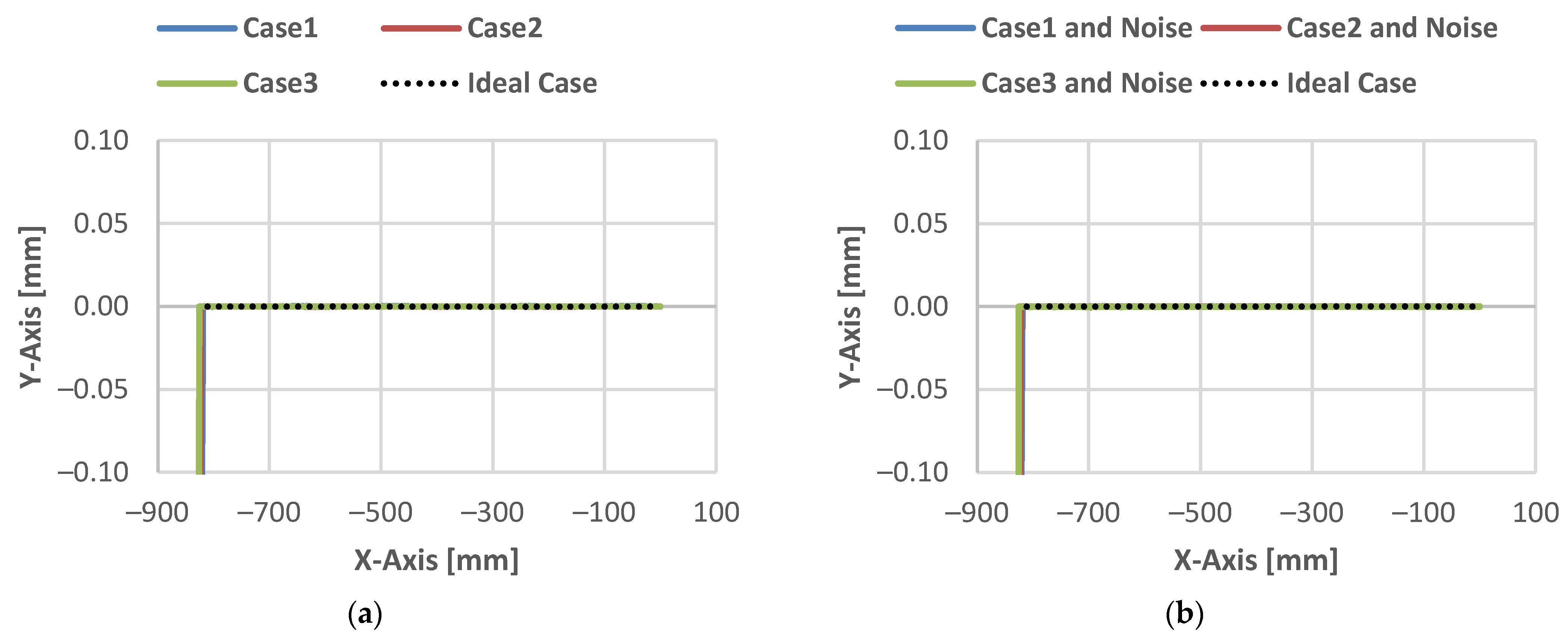 Actuators 14 00279 g009