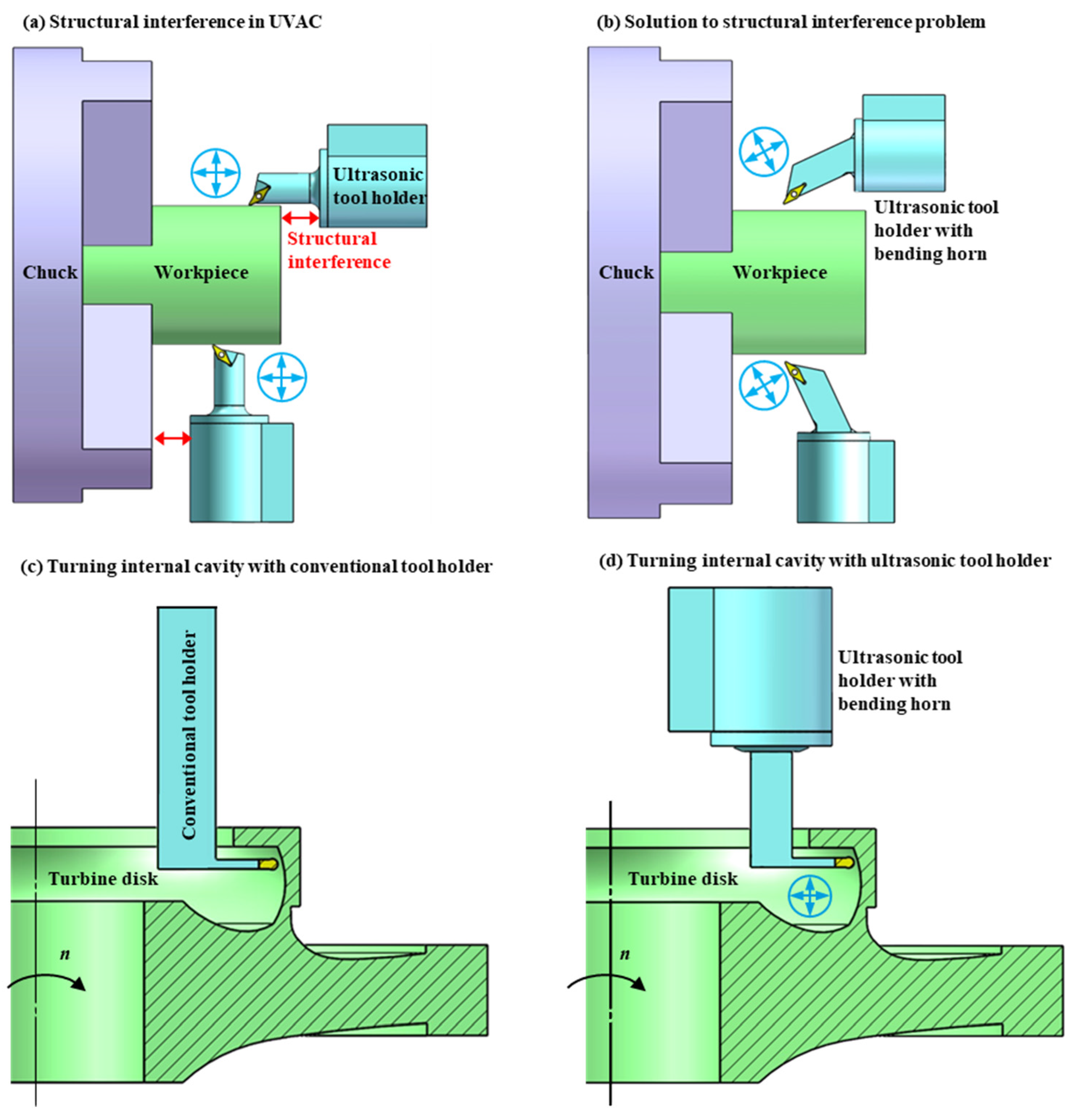 Actuators 14 00280 g001