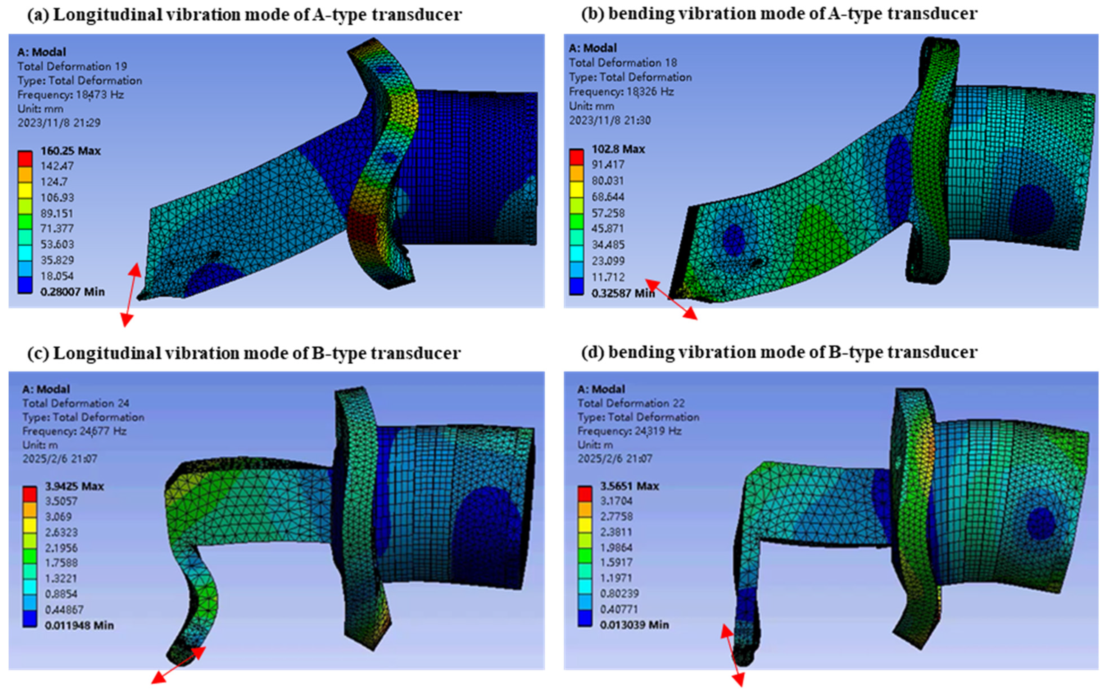Actuators 14 00280 g007