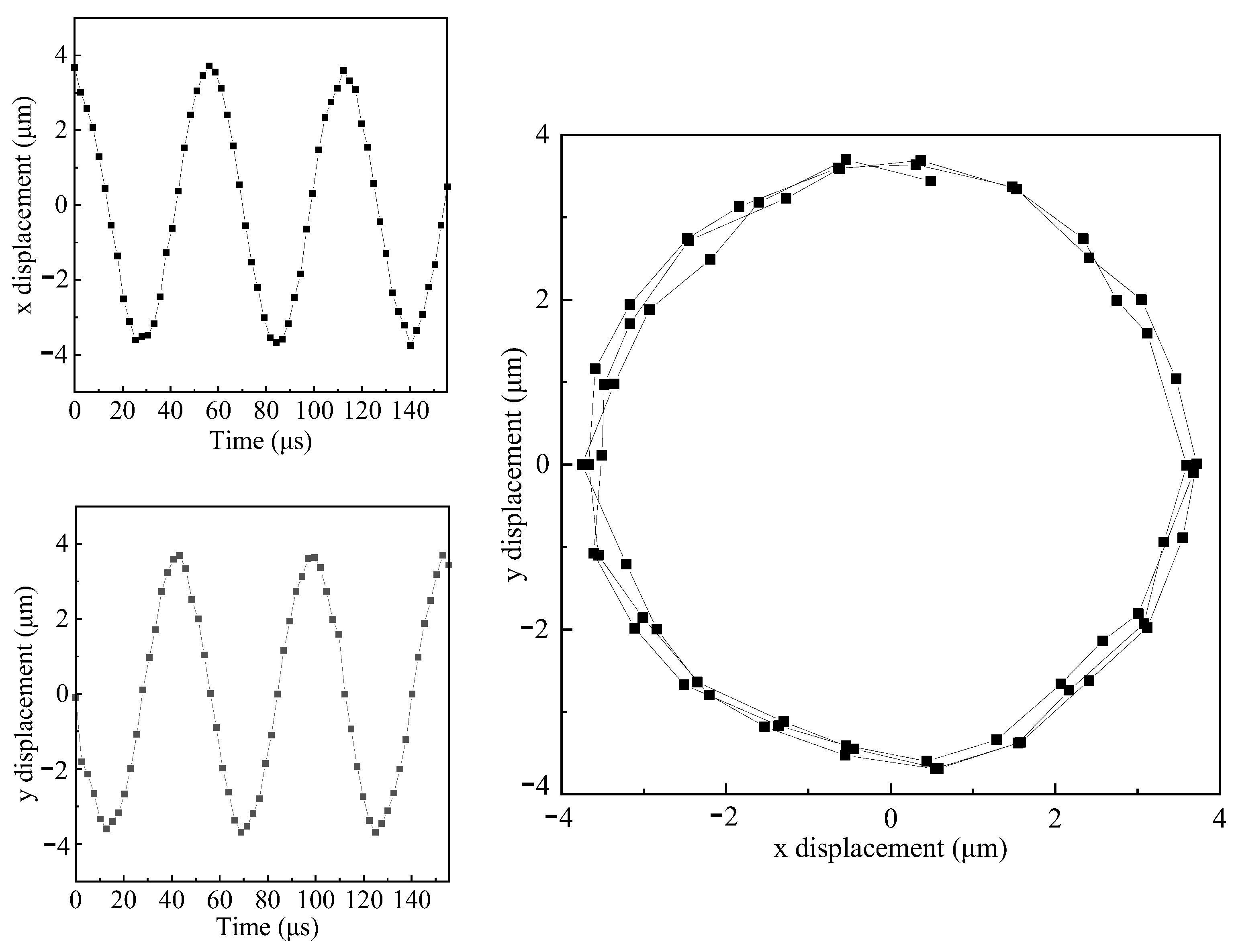 Actuators 14 00280 g011