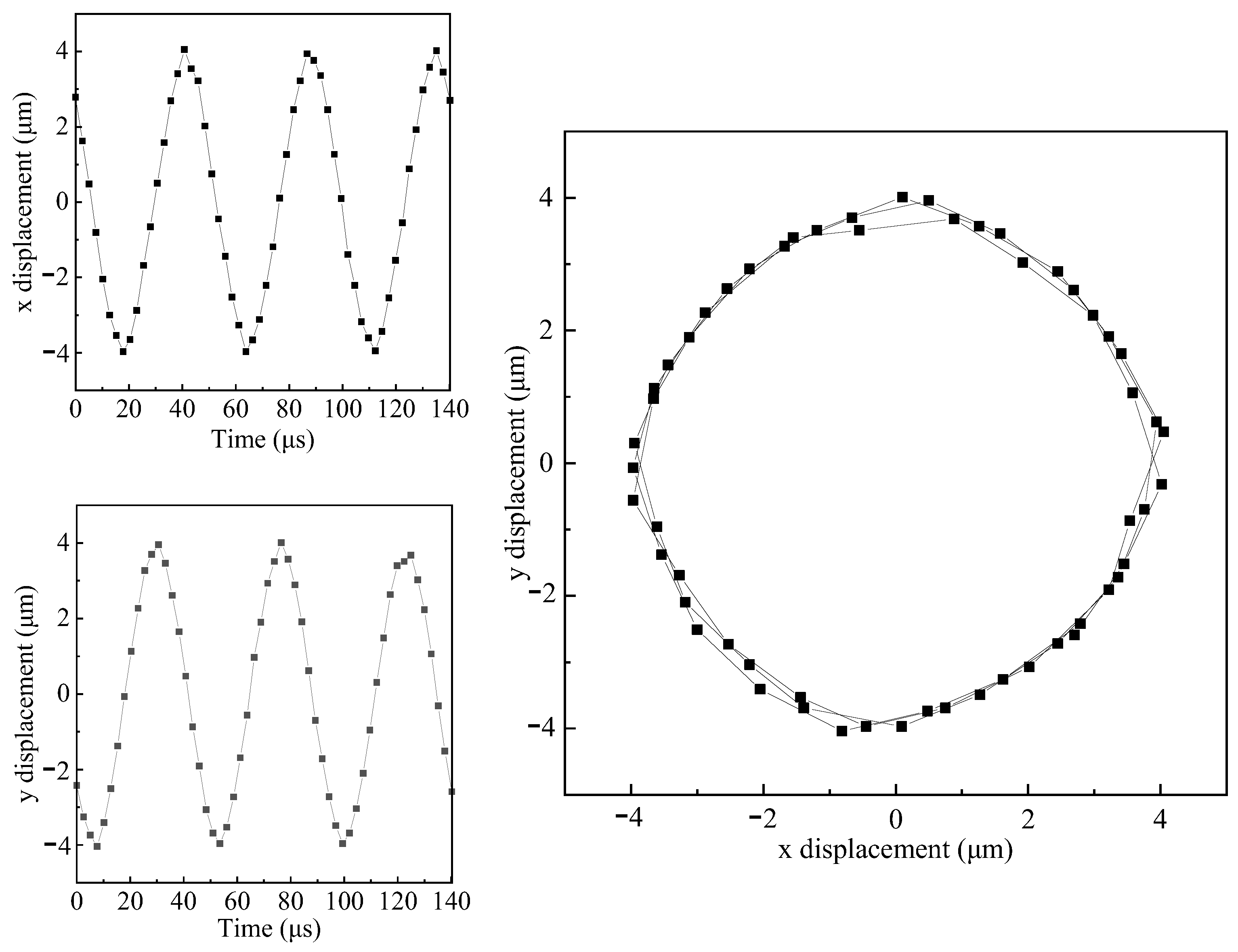 Actuators 14 00280 g012