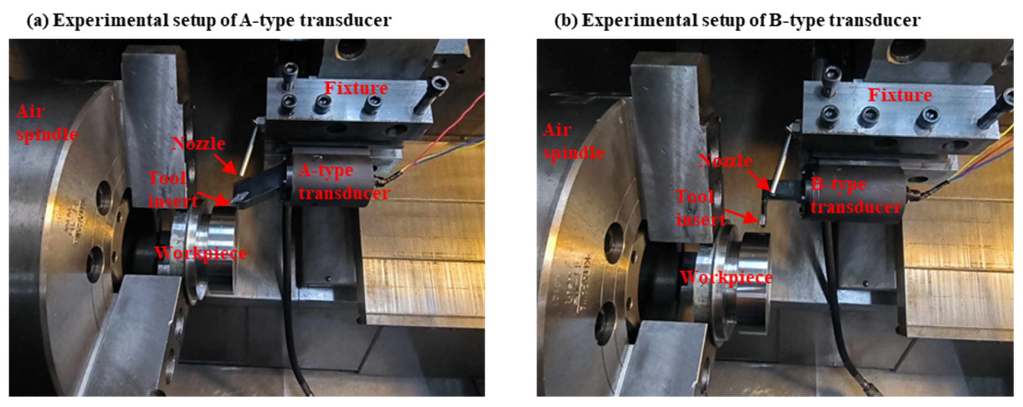 Actuators 14 00280 g014