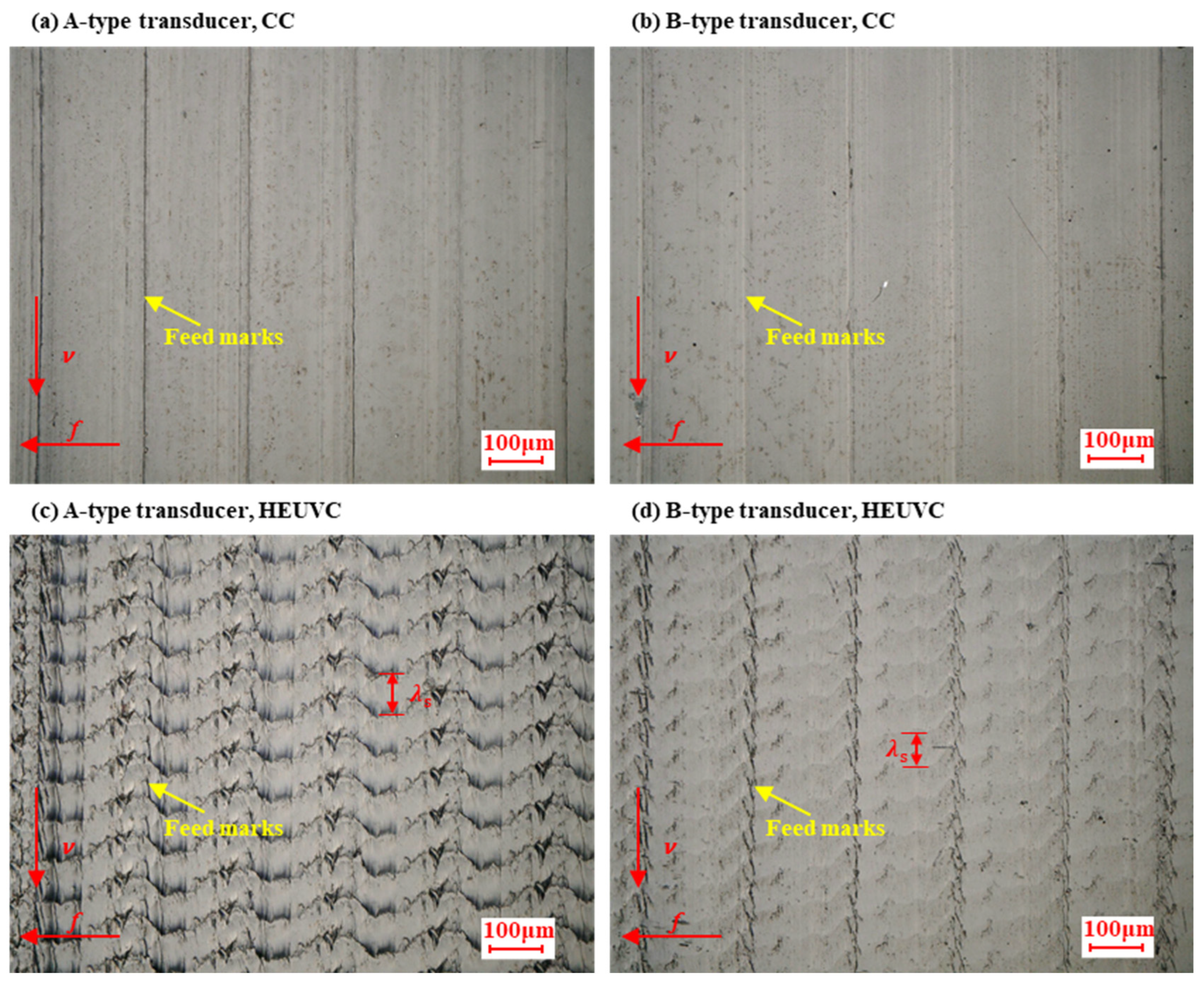 Actuators 14 00280 g018