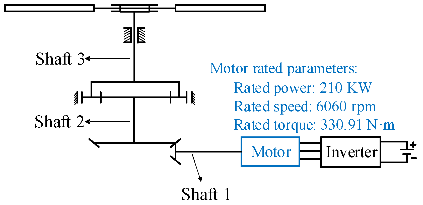 Actuators 14 00283 g001