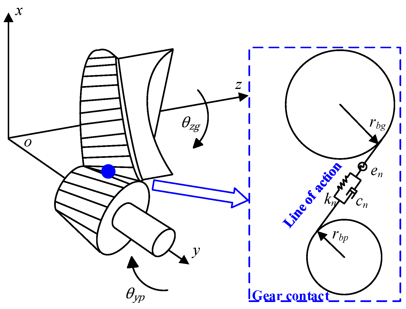Actuators 14 00283 g003