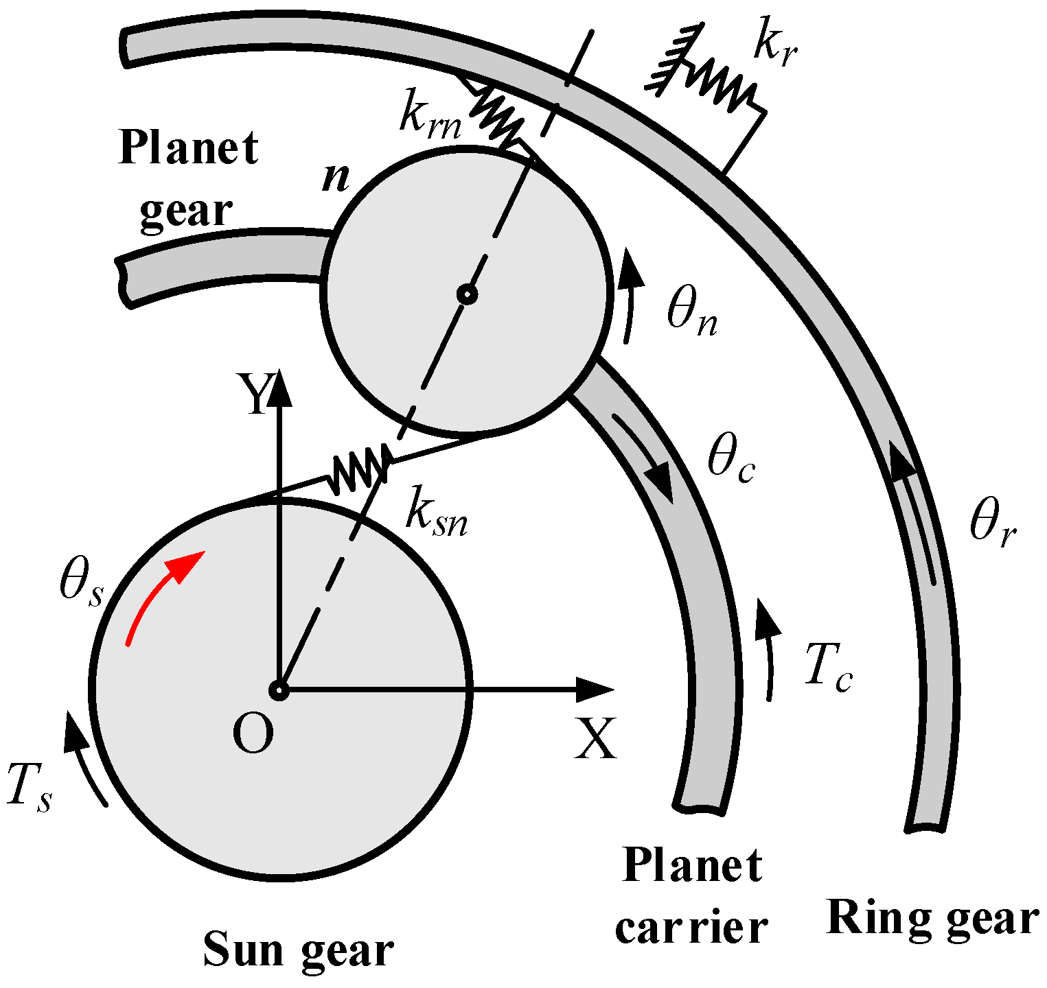 Actuators 14 00283 g004
