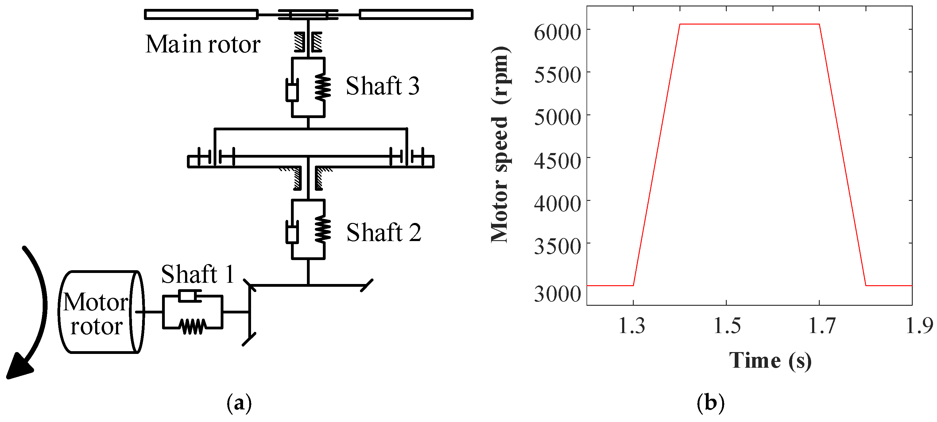 Actuators 14 00283 g021