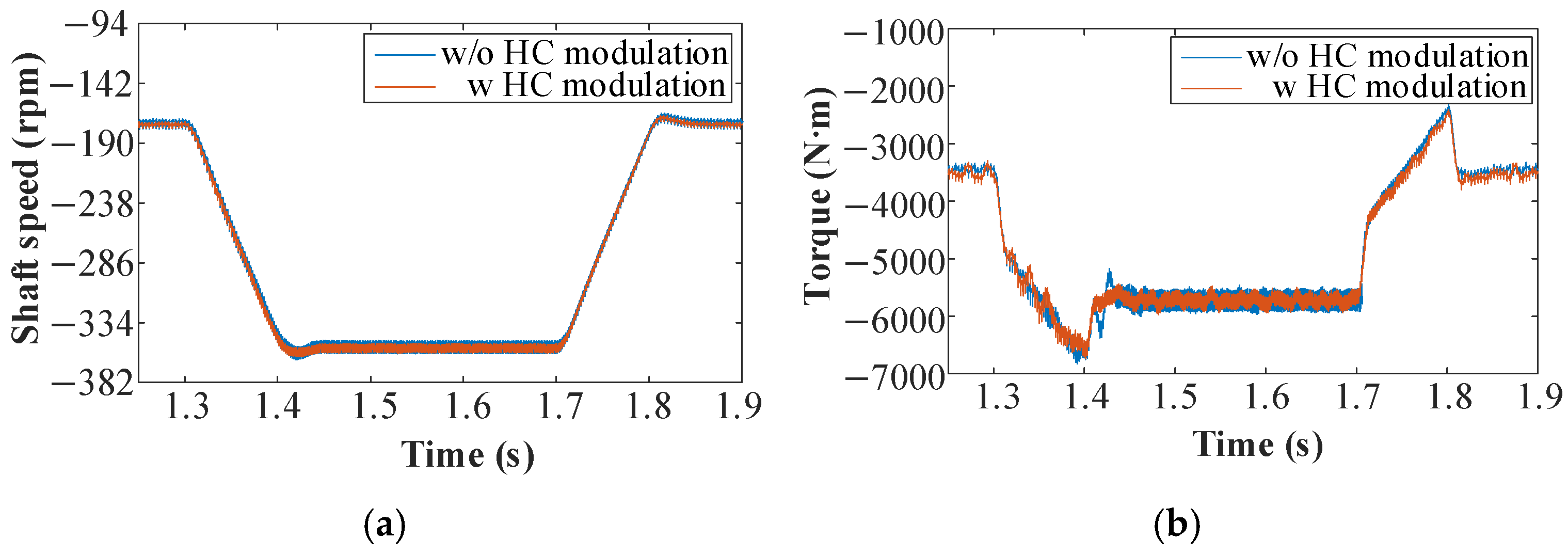 Actuators 14 00283 g023