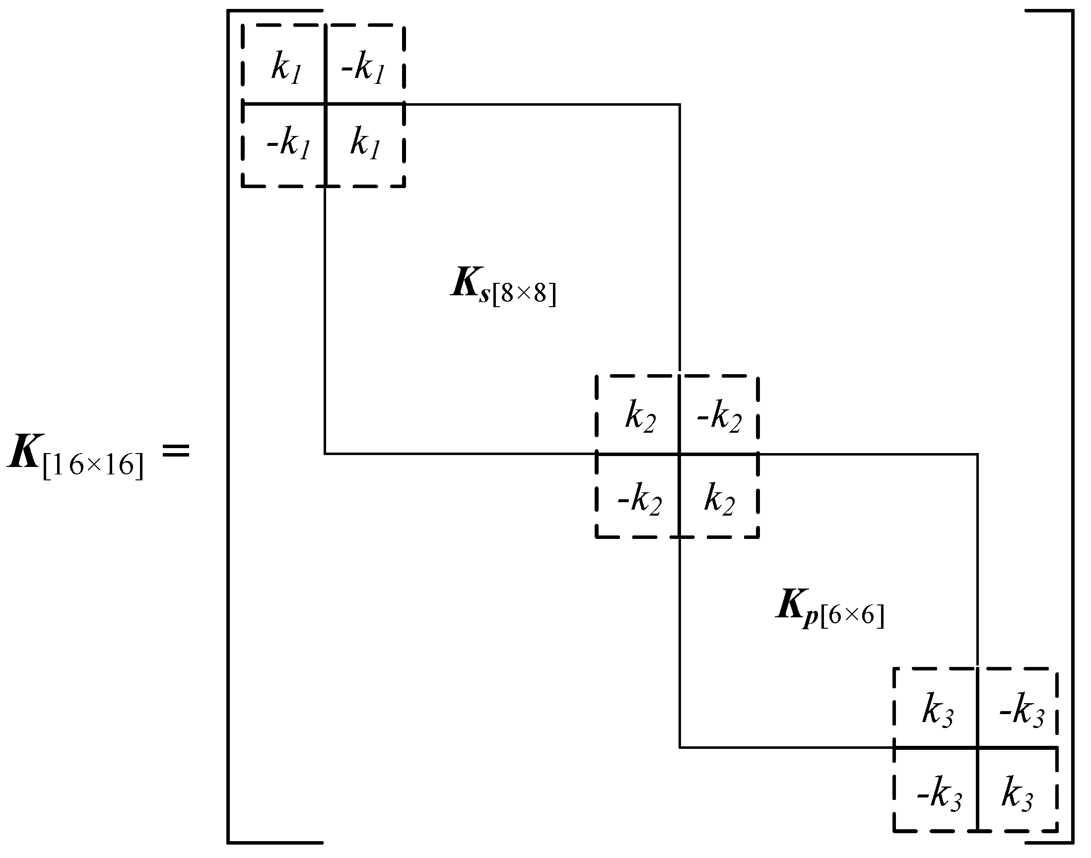 Actuators 14 00283 g0a1