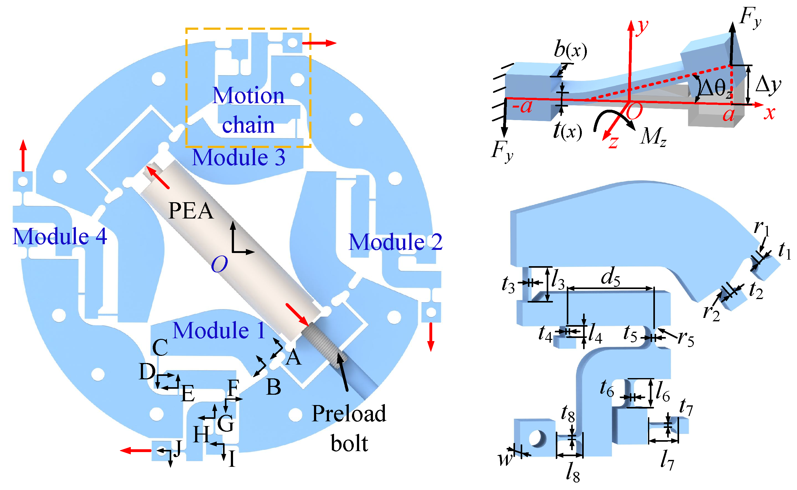 Actuators 14 00284 g004