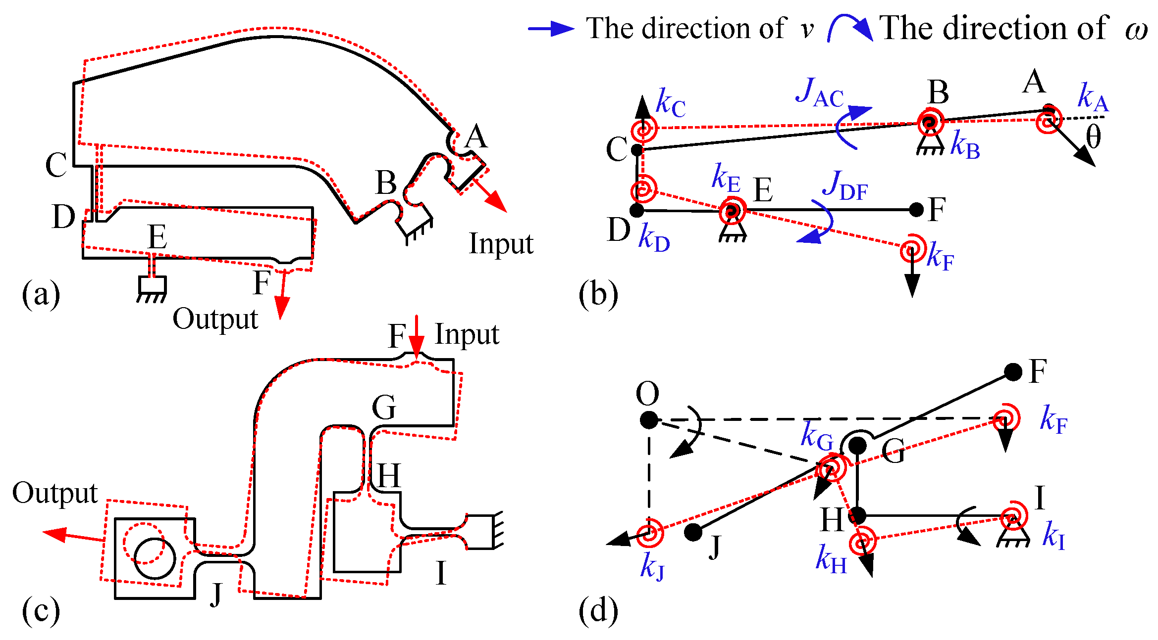 Actuators 14 00284 g005