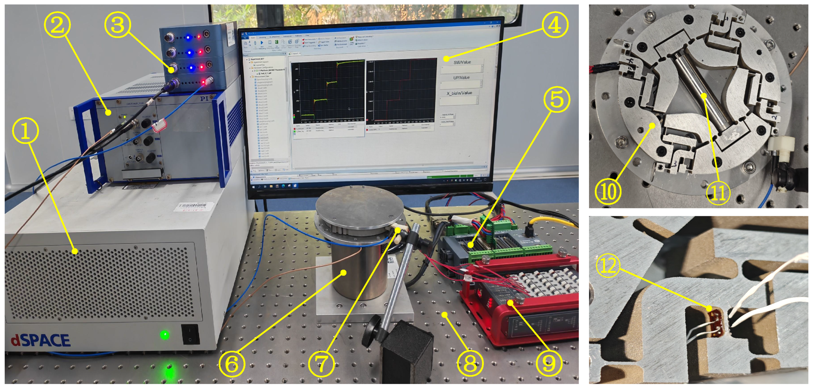 Actuators 14 00284 g007