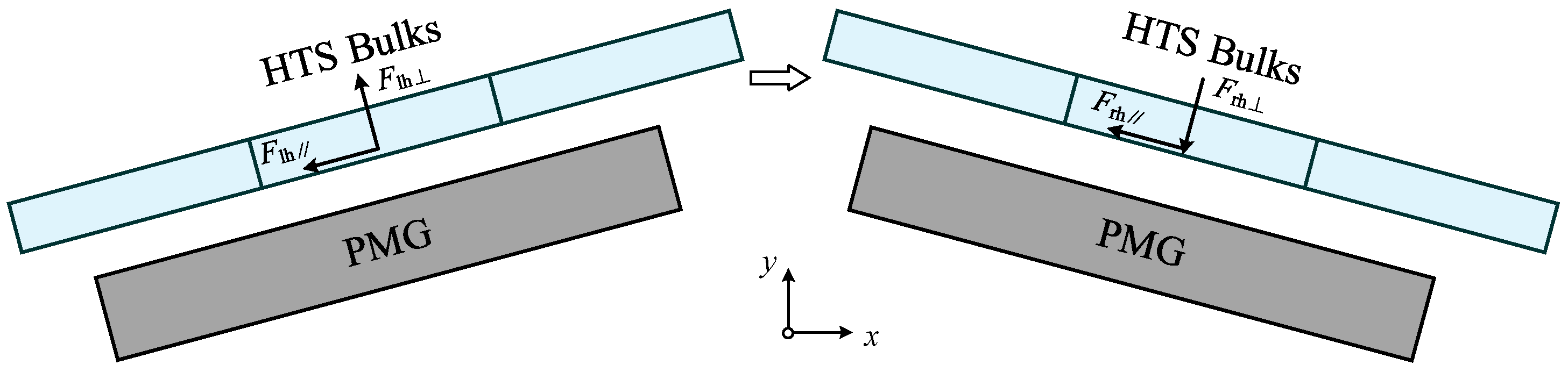 Actuators 14 00285 g008