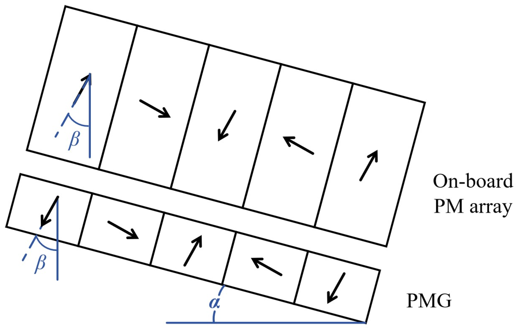 Actuators 14 00285 g009