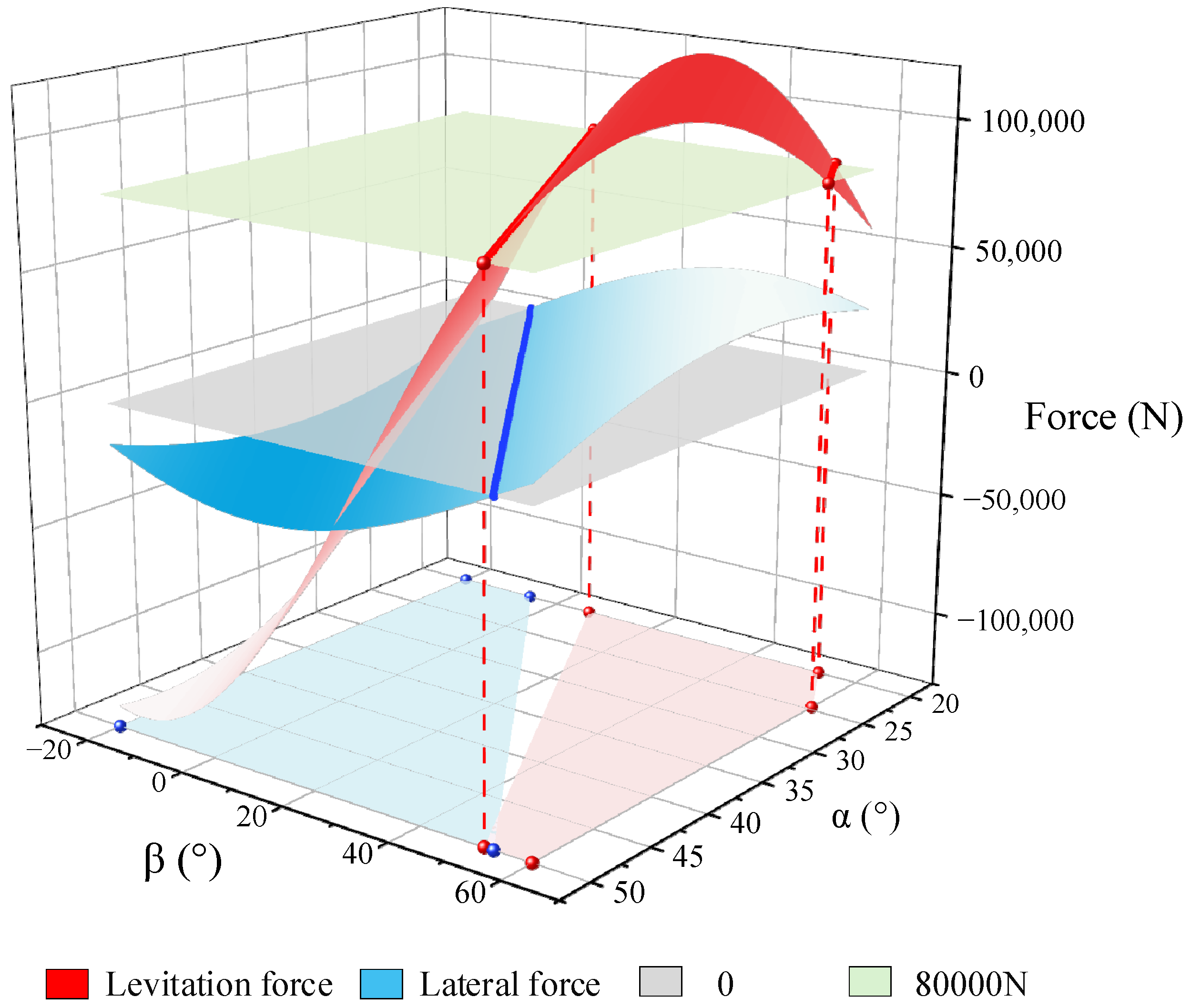 Actuators 14 00285 g011