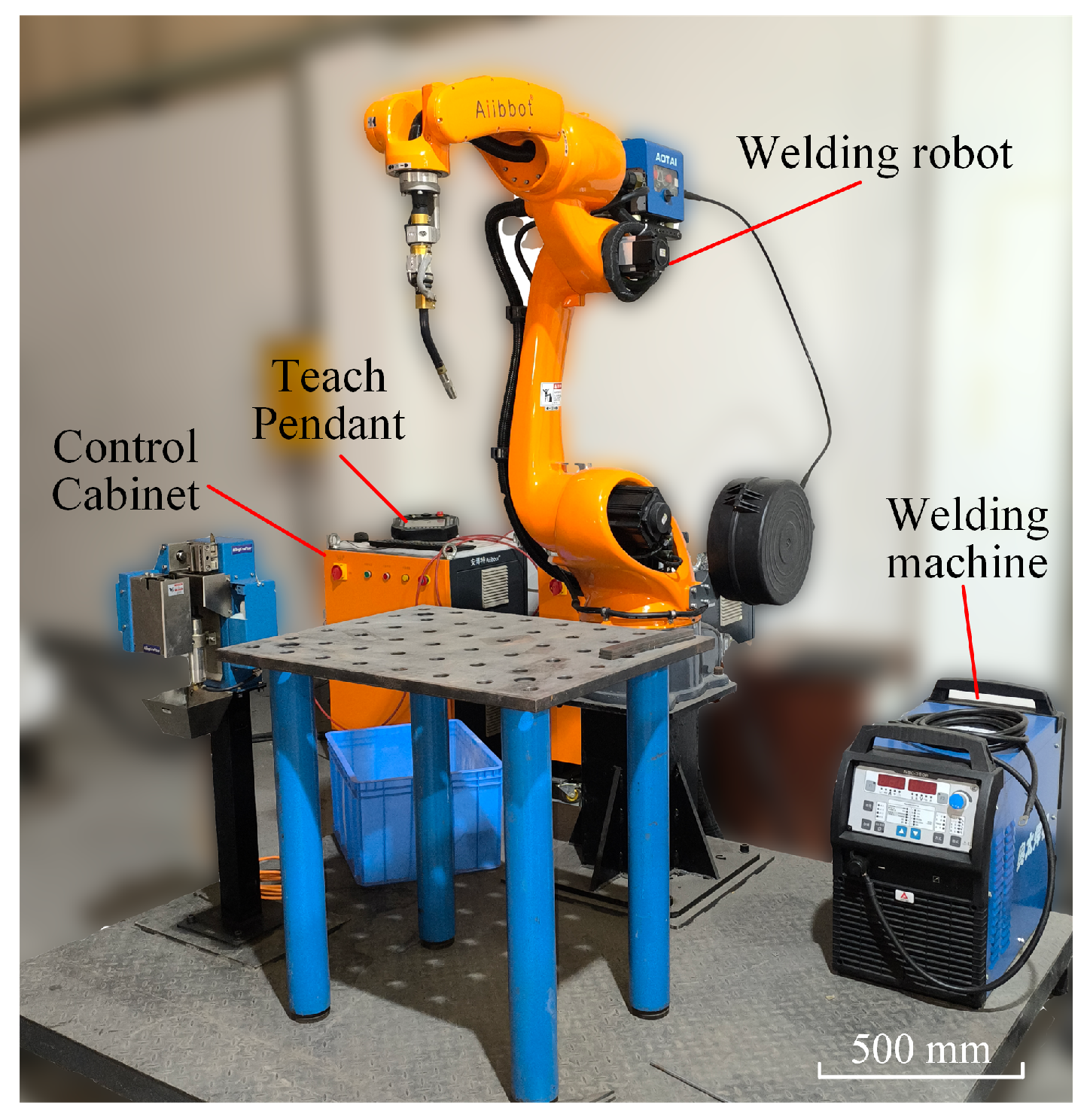 Actuators 14 00287 g004