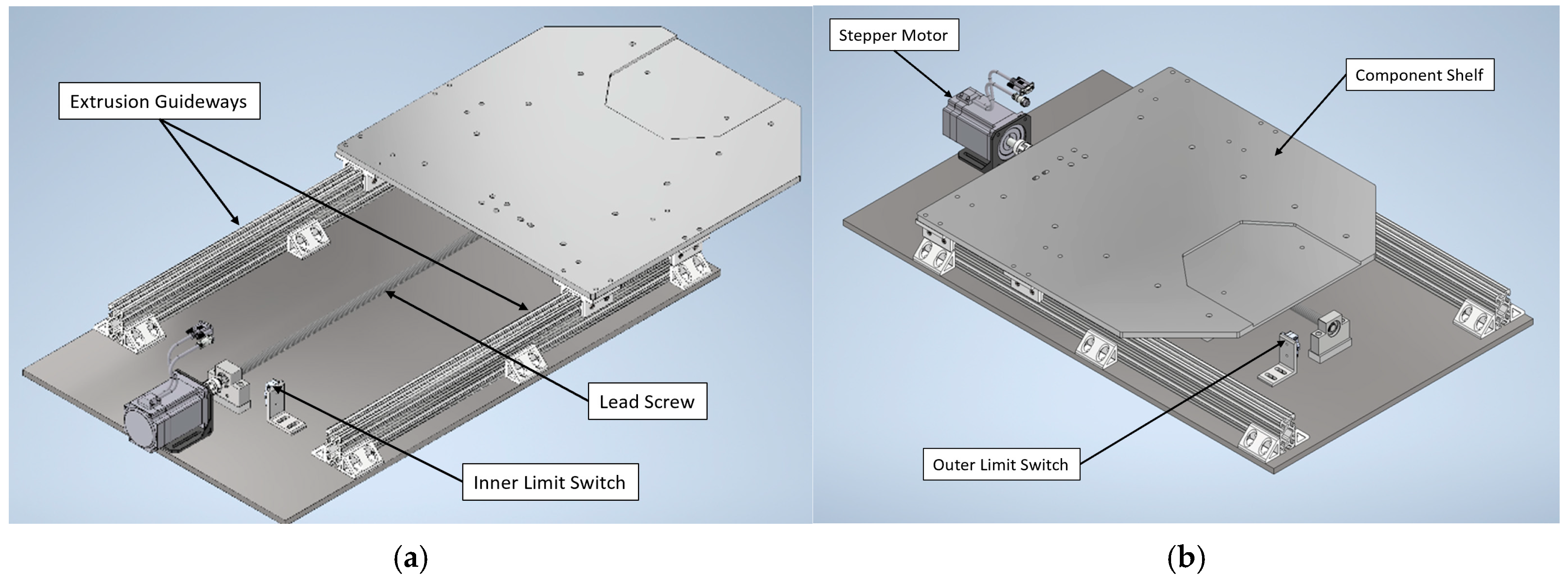 Actuators 14 00289 g002