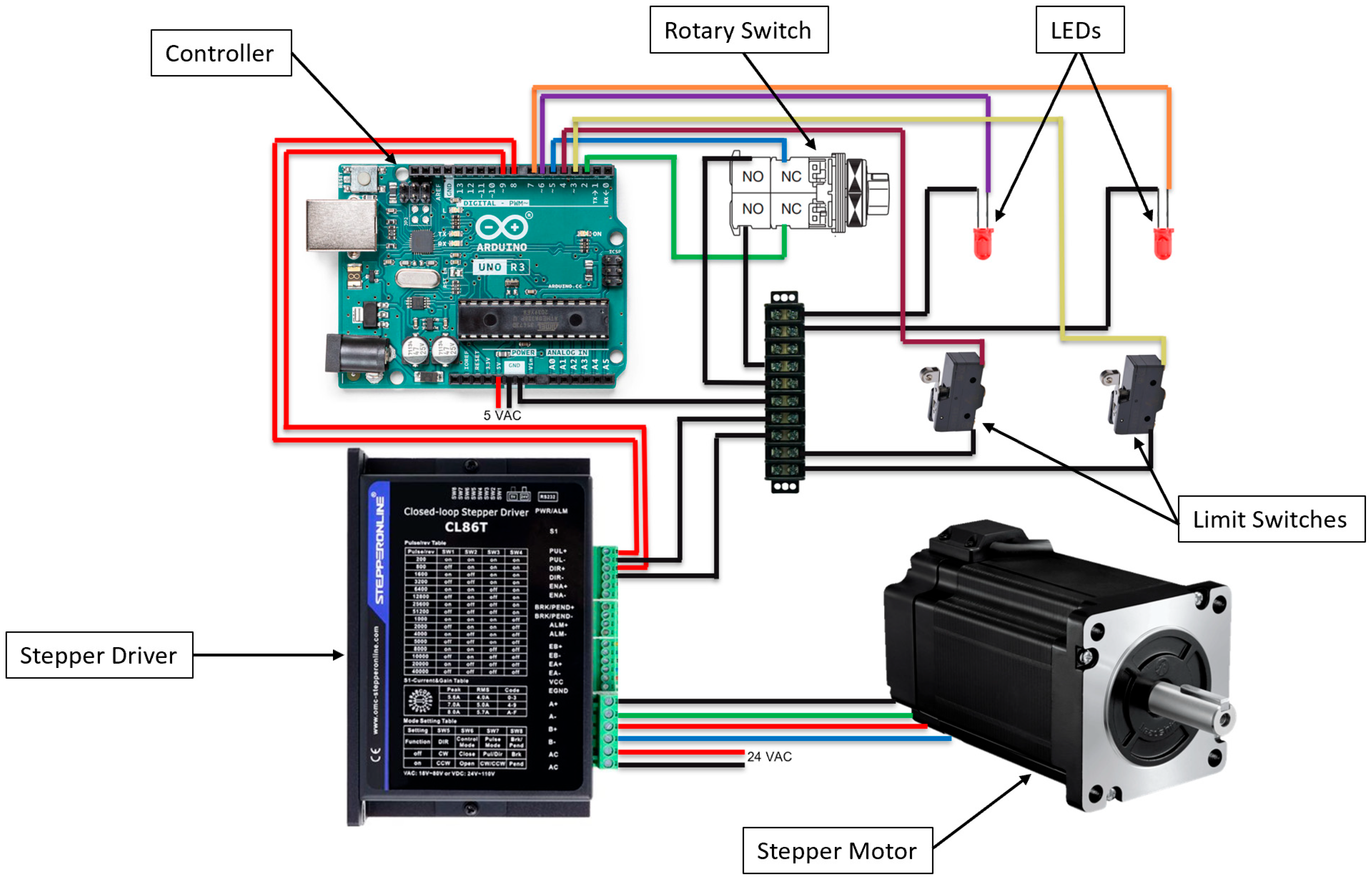 Actuators 14 00289 g006