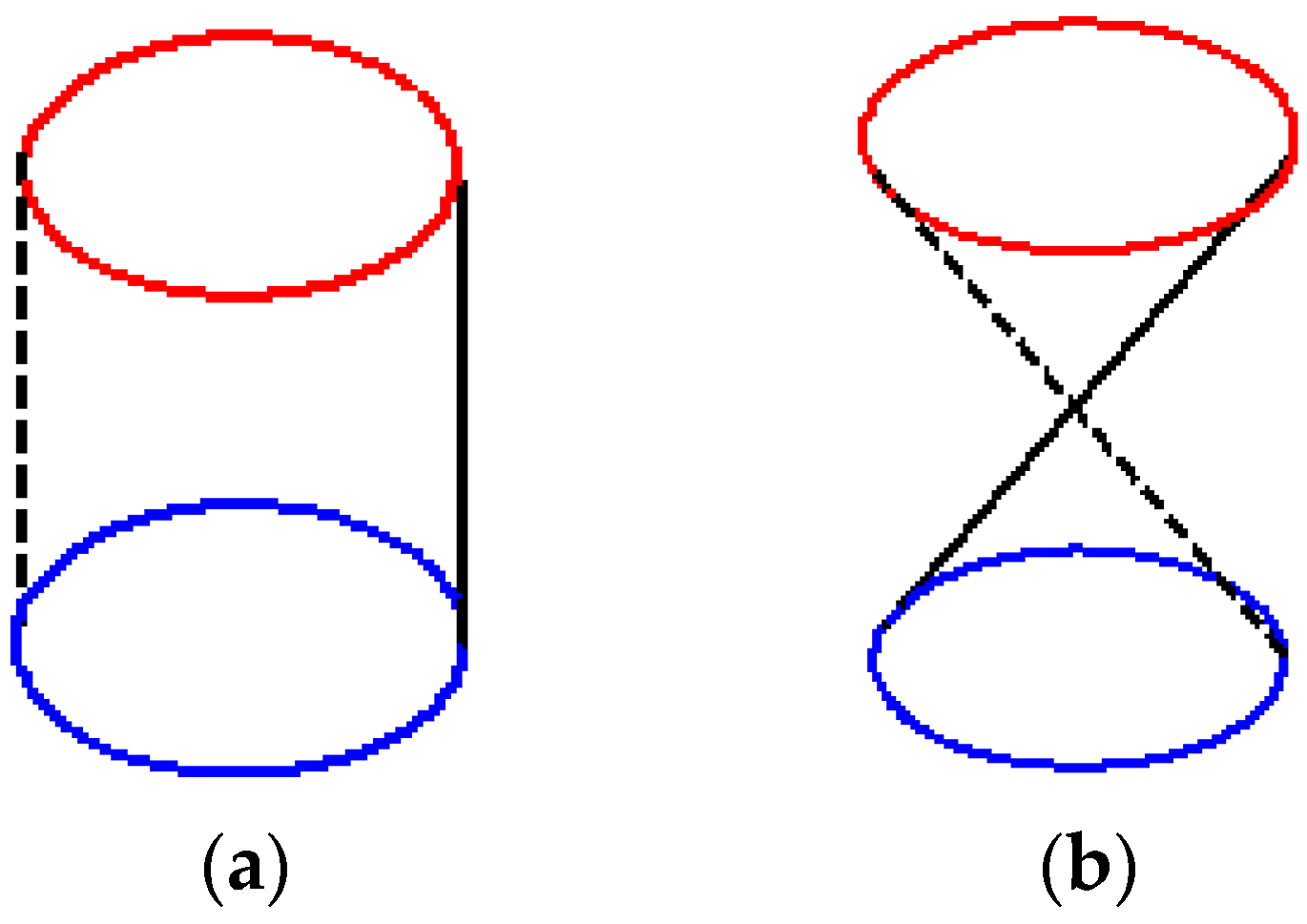 Actuators 14 00290 g007