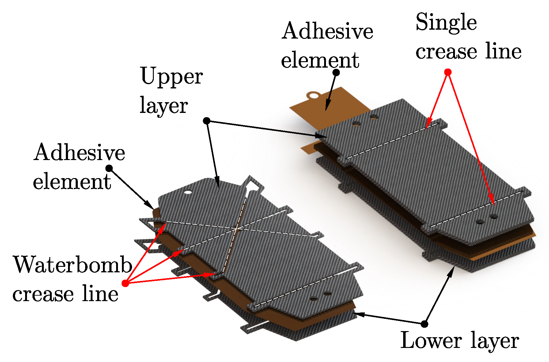 Actuators 14 00291 g005
