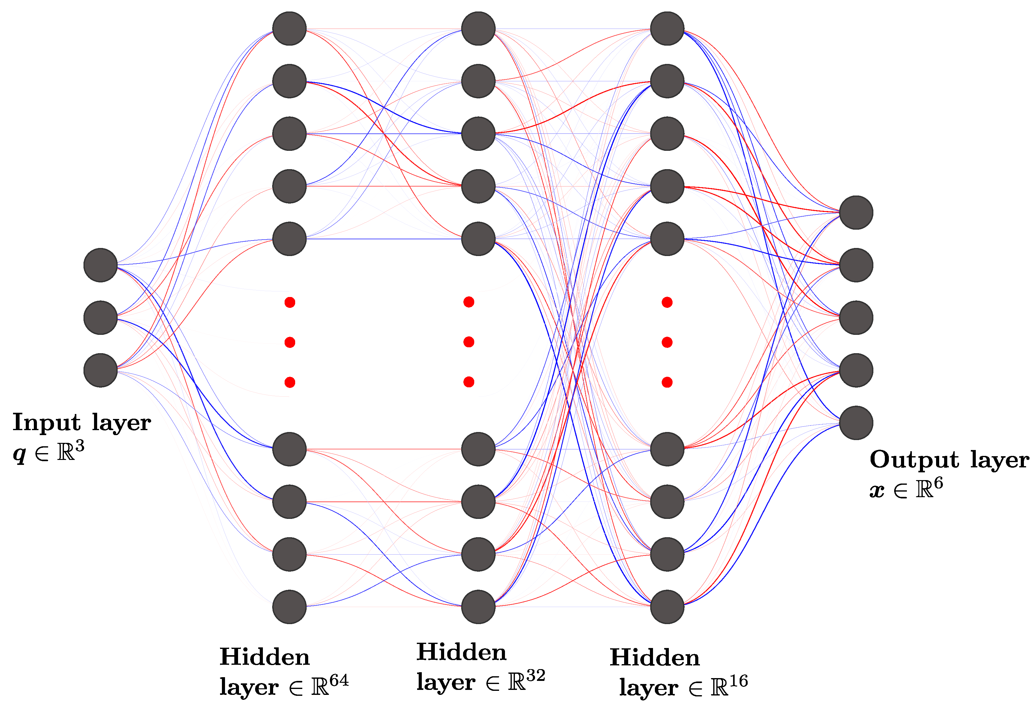 Actuators 14 00291 g008