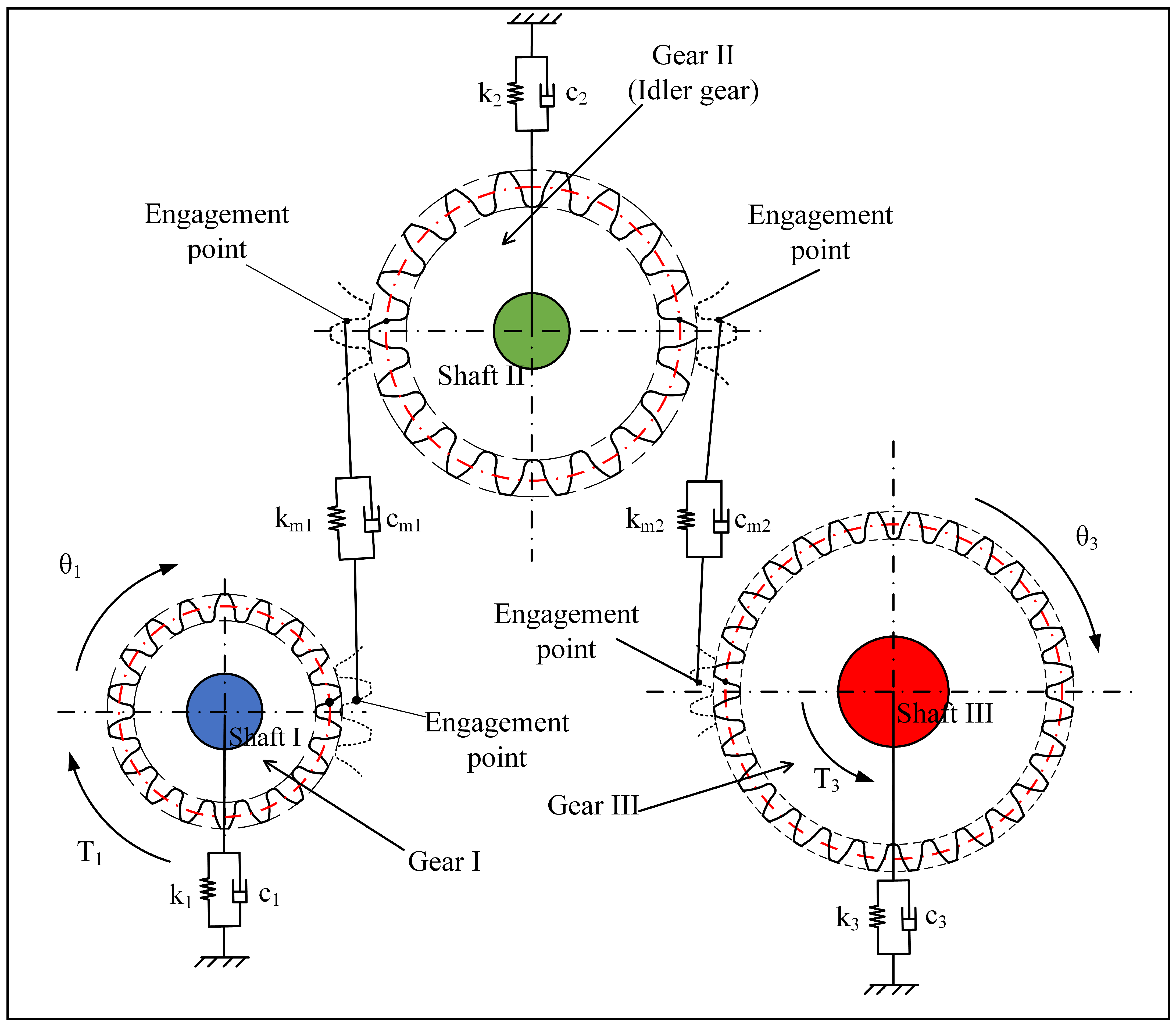 Actuators 14 00292 g001