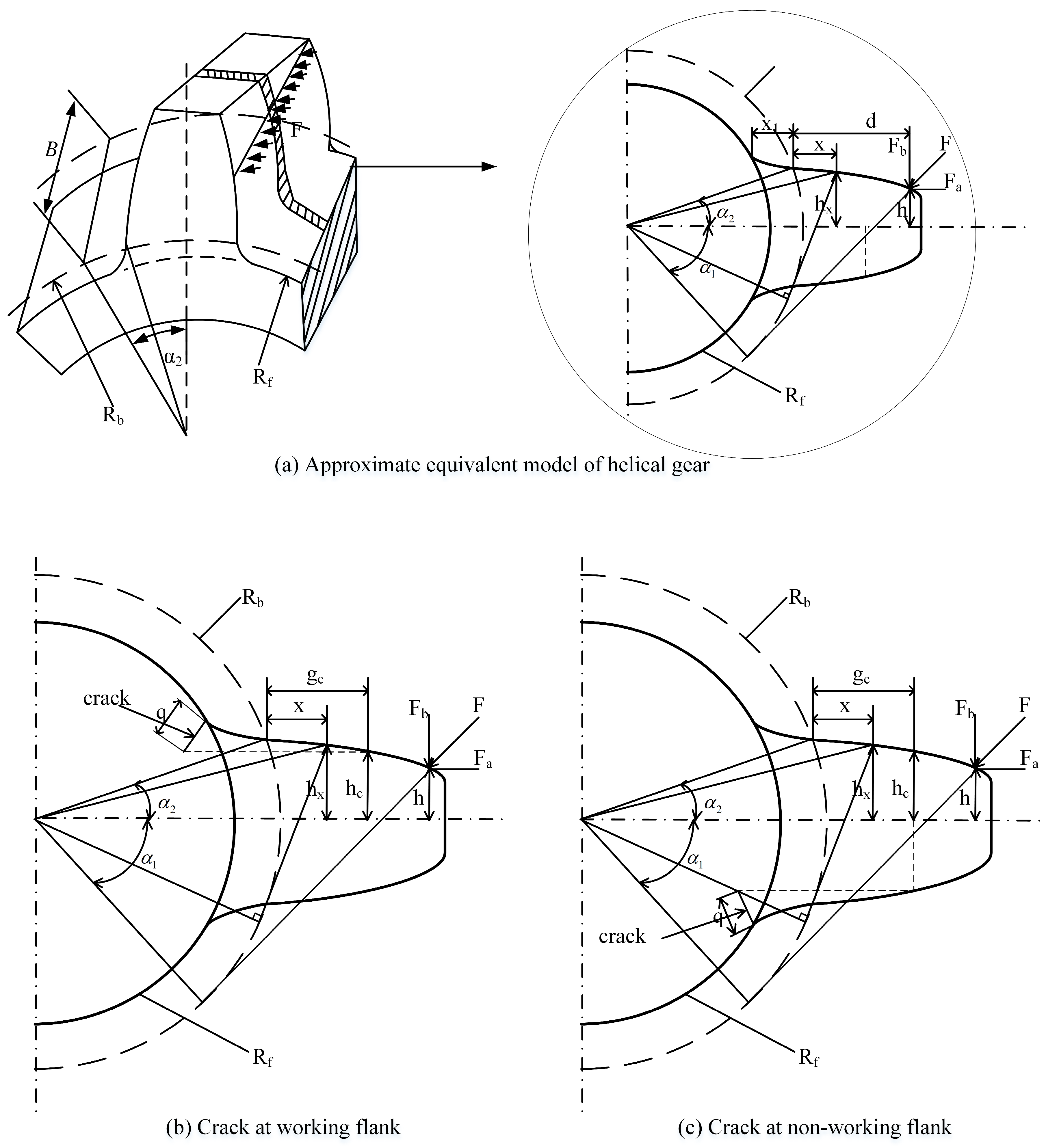 Actuators 14 00292 g002