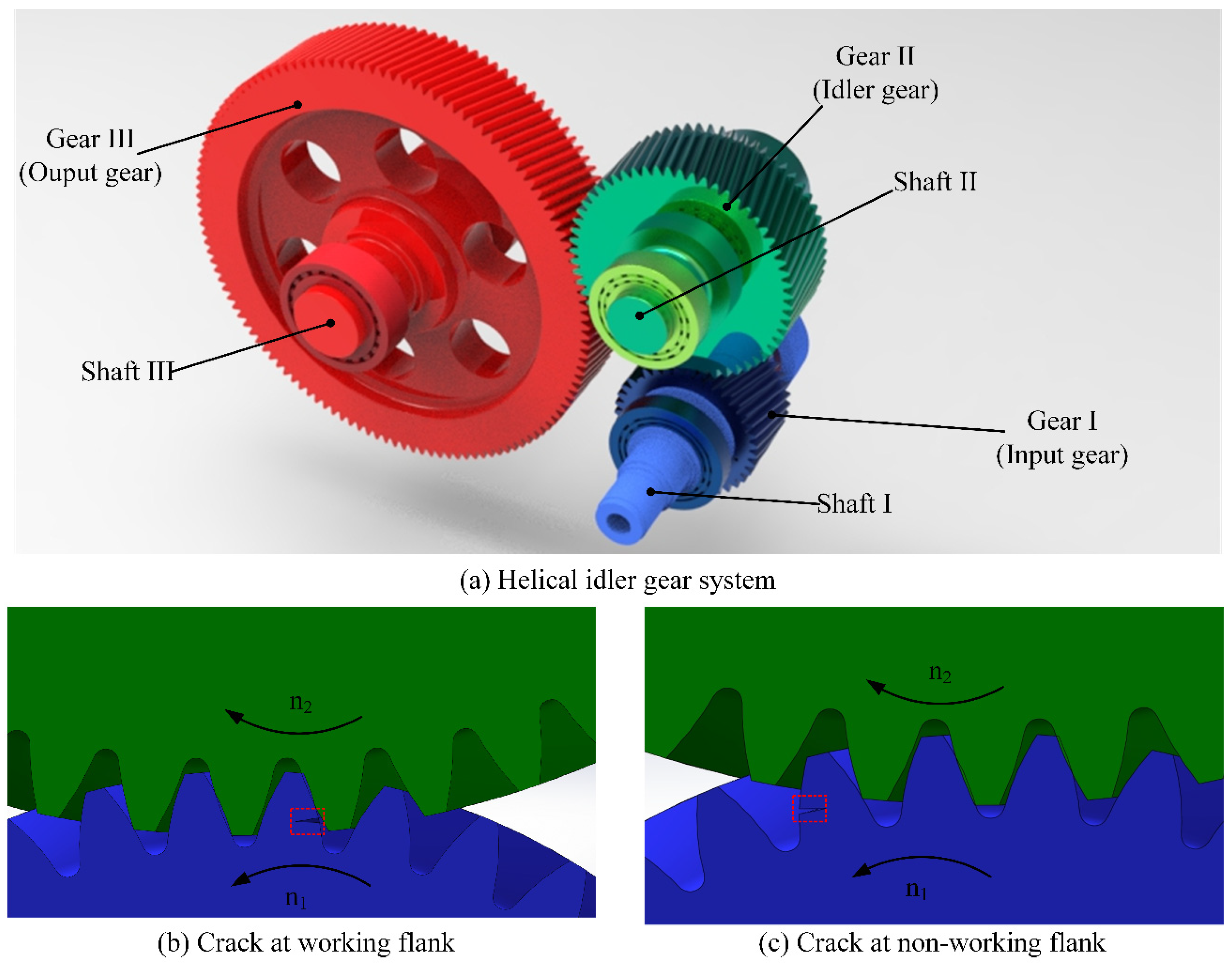 Actuators 14 00292 g004