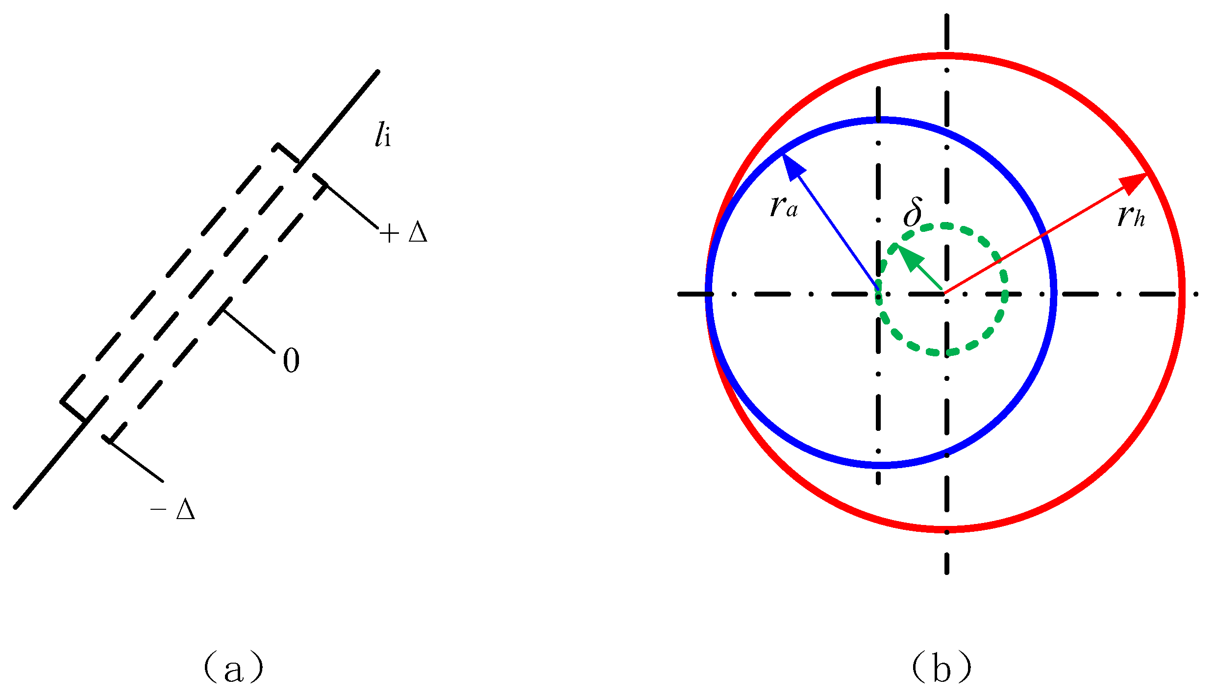 Actuators 14 00293 g005