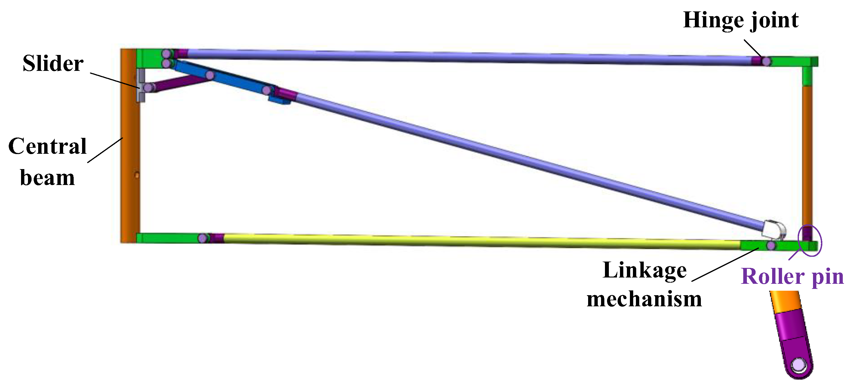 Actuators 14 00293 g013