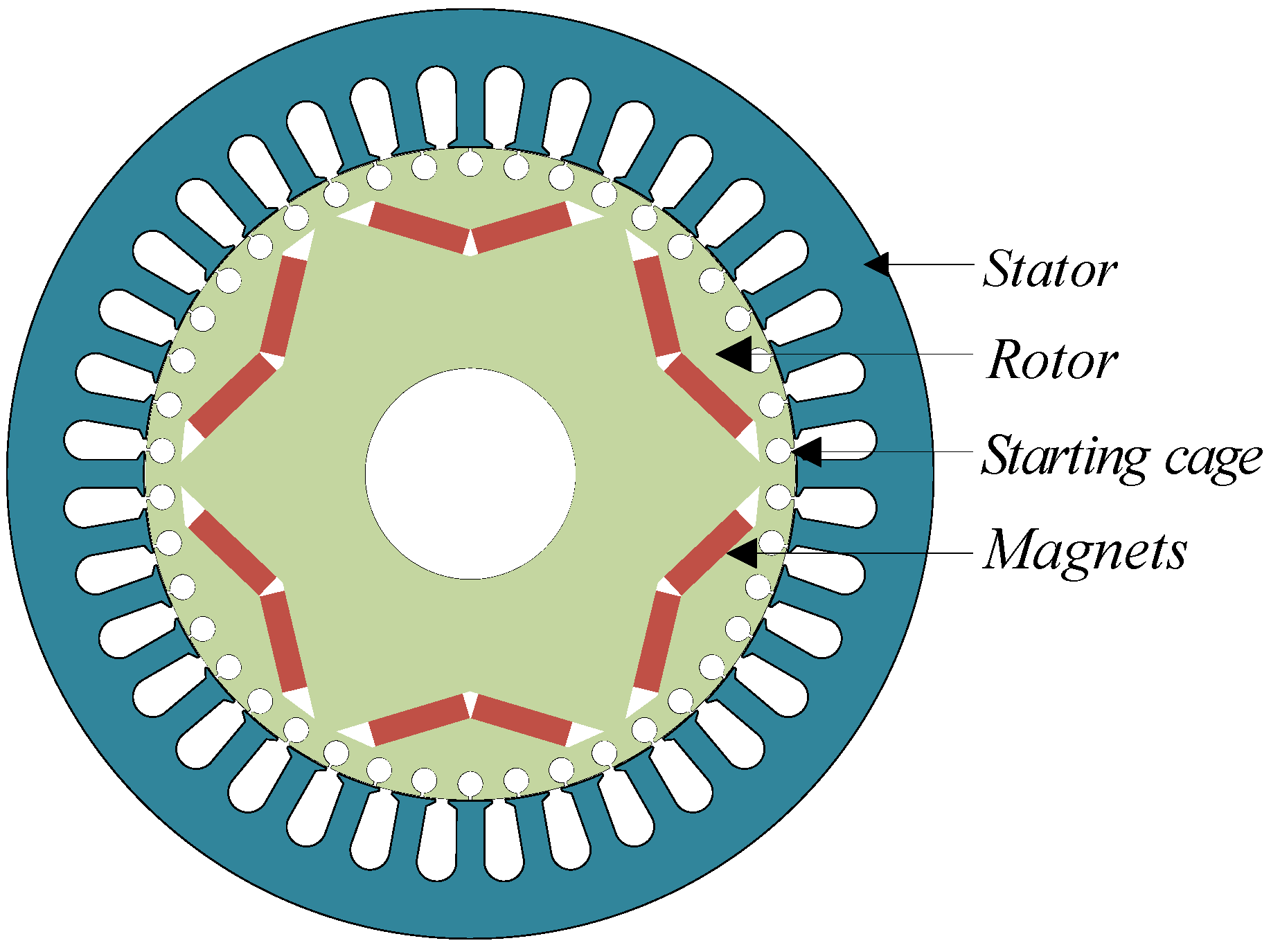 Actuators 14 00294 g001