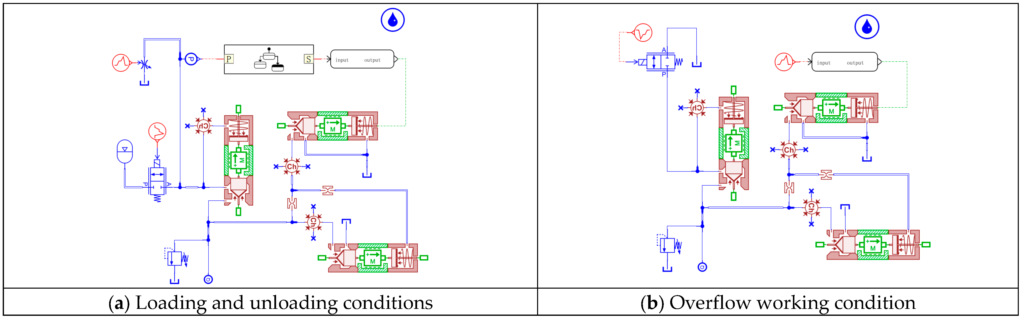 Actuators 14 00295 g004