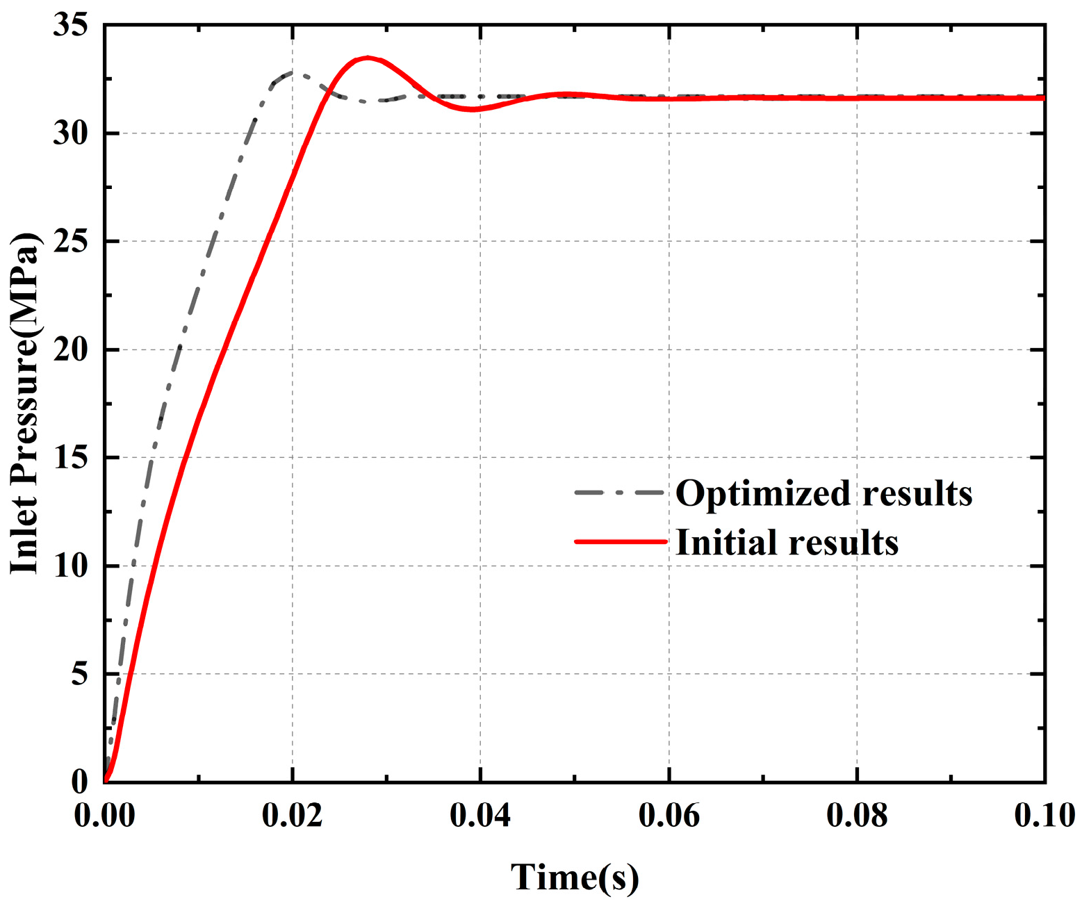 Actuators 14 00295 g014