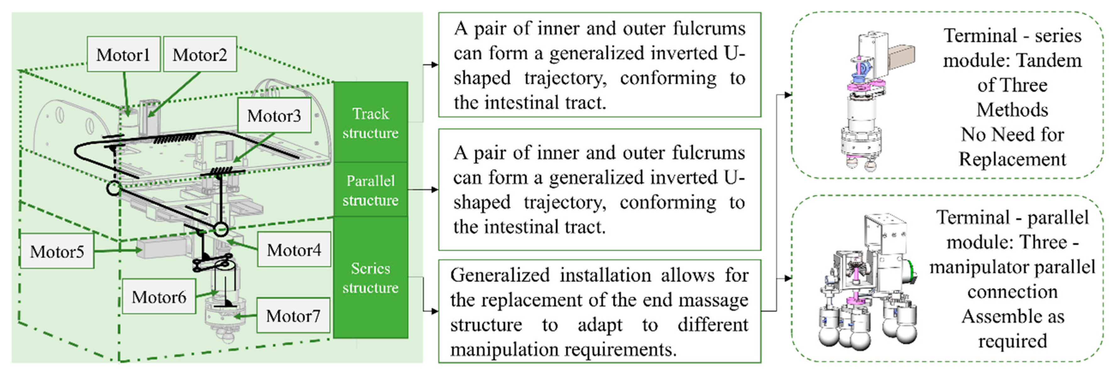 Actuators 14 00296 g003