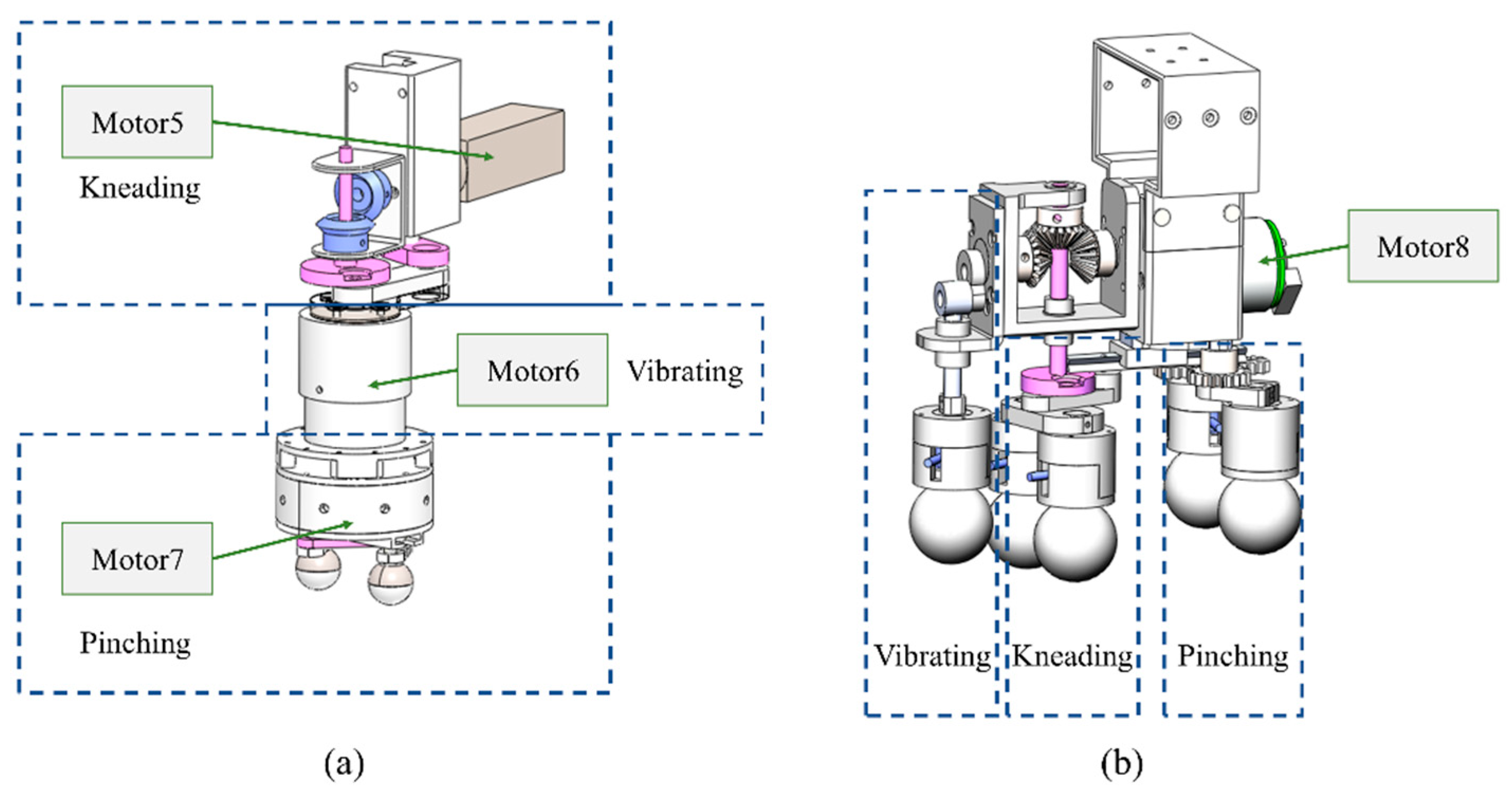 Actuators 14 00296 g004