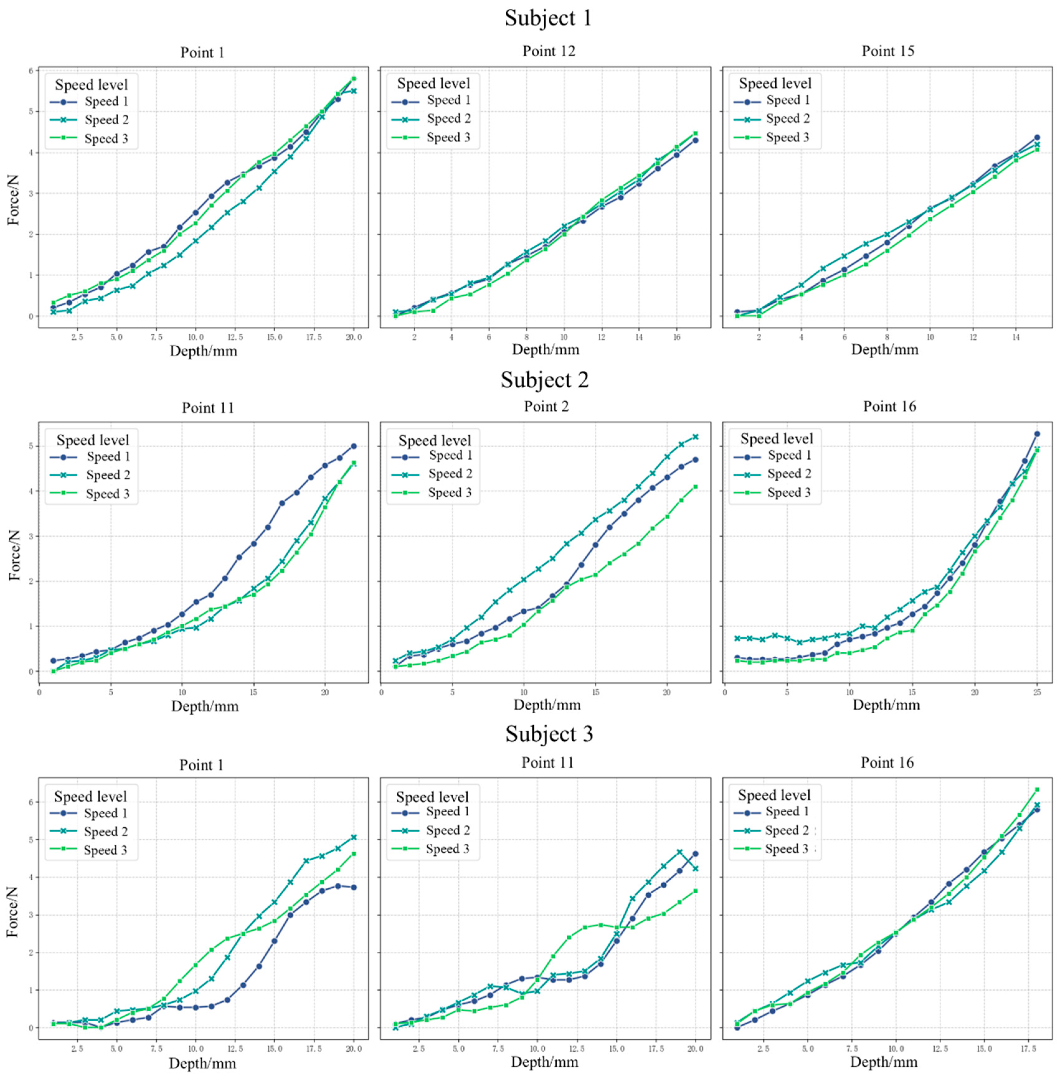 Actuators 14 00296 g009