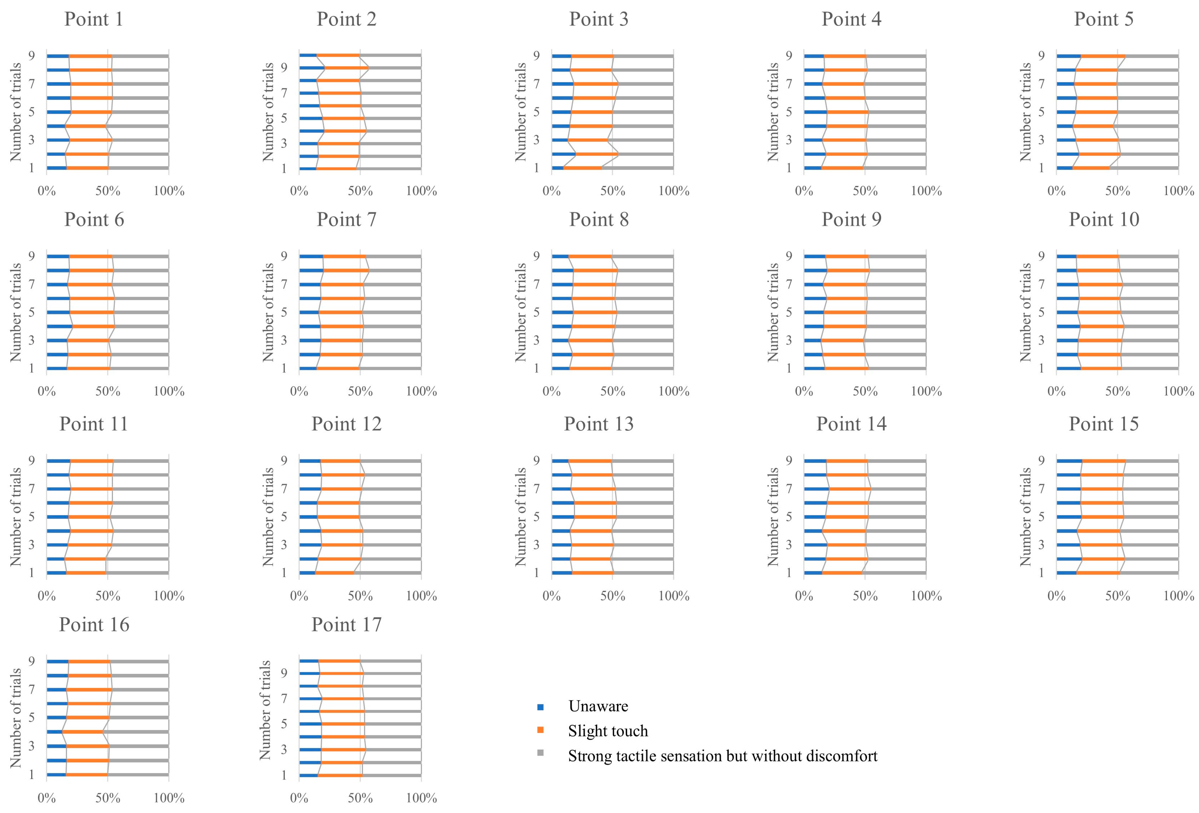 Actuators 14 00296 g011