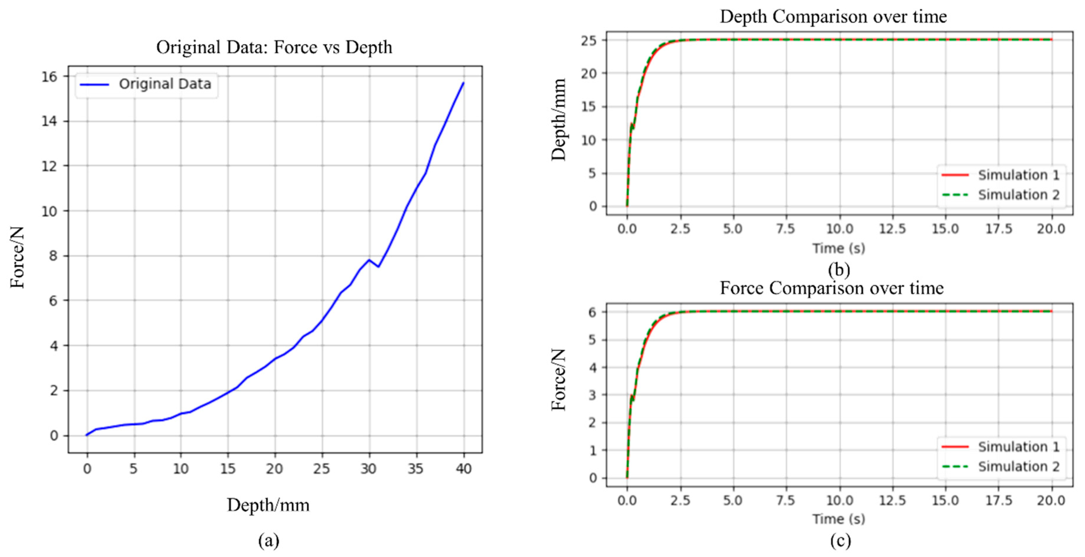 Actuators 14 00296 g015