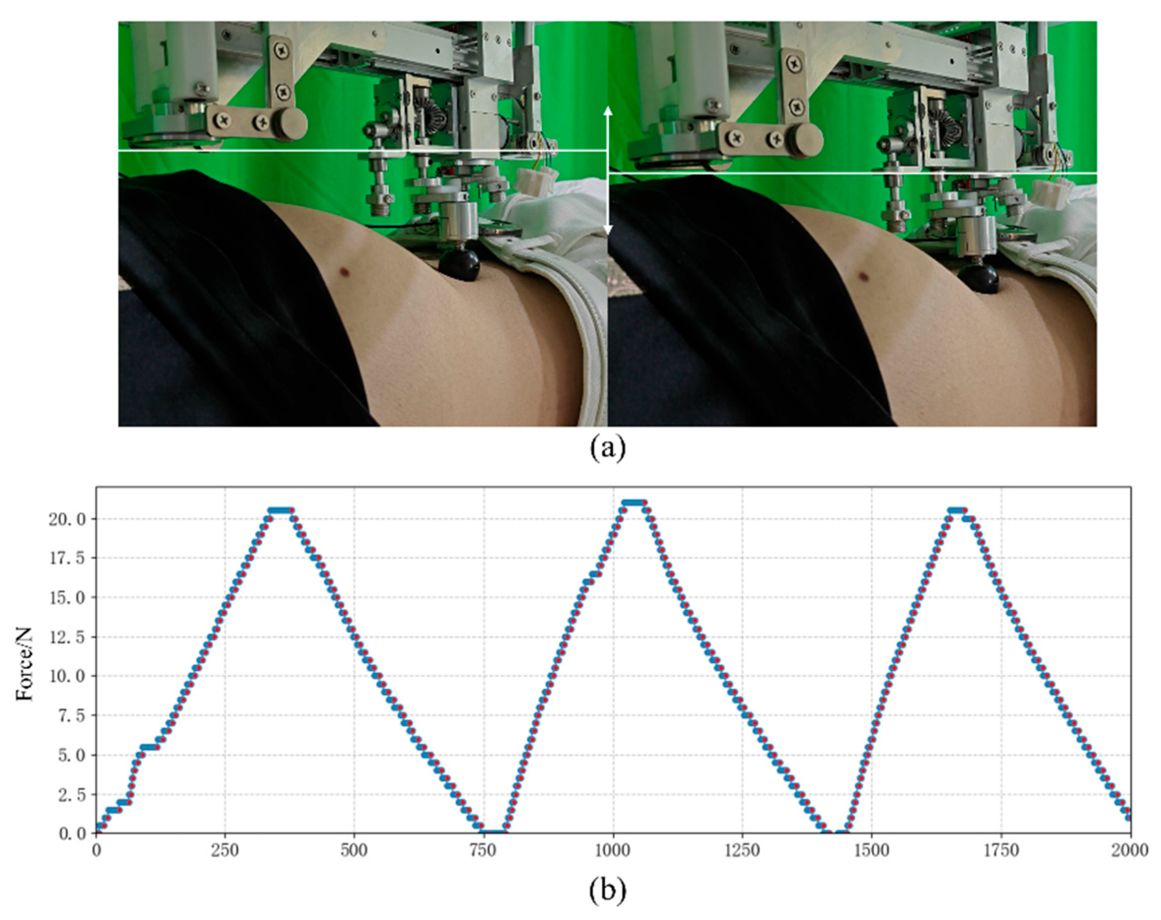 Actuators 14 00296 g018