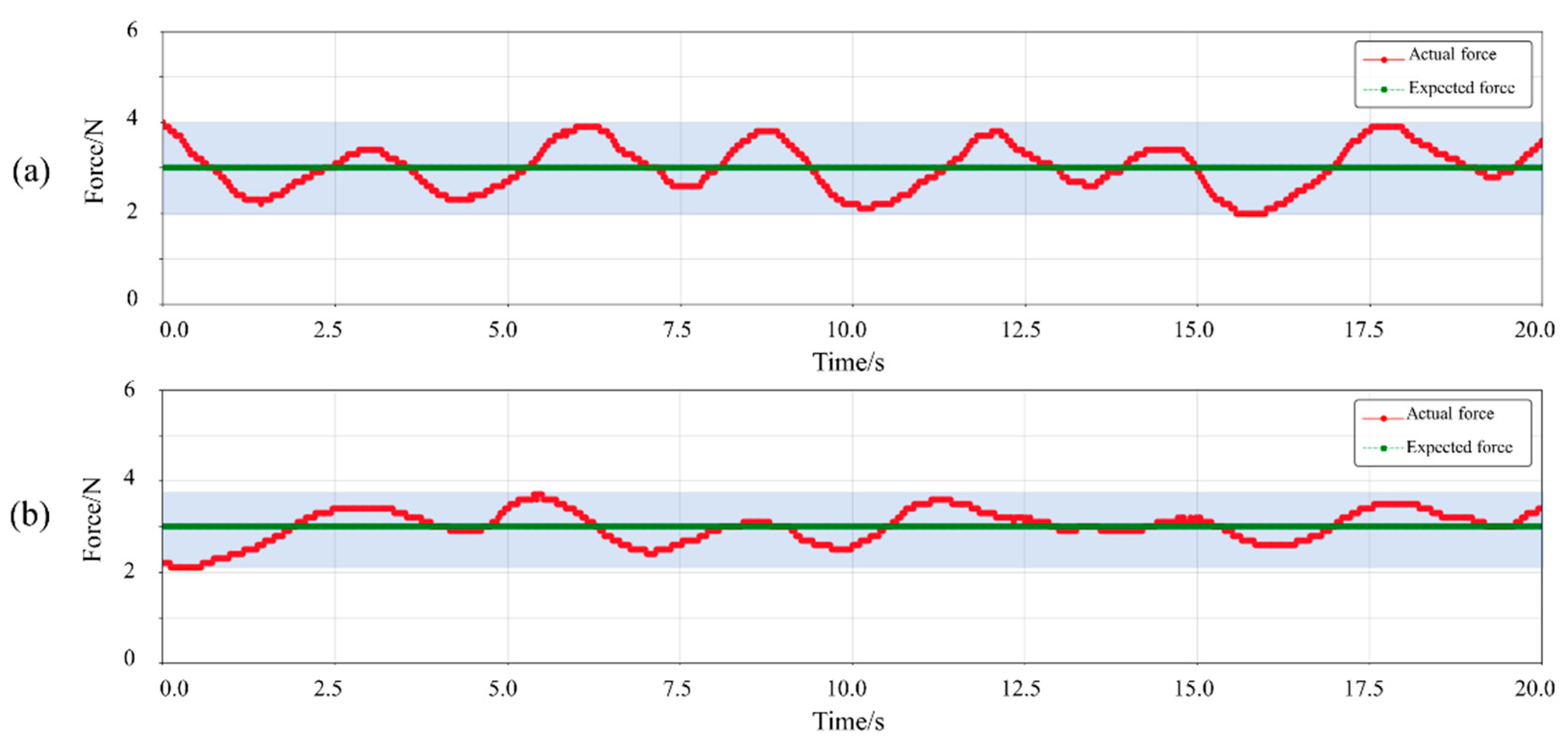 Actuators 14 00296 g023