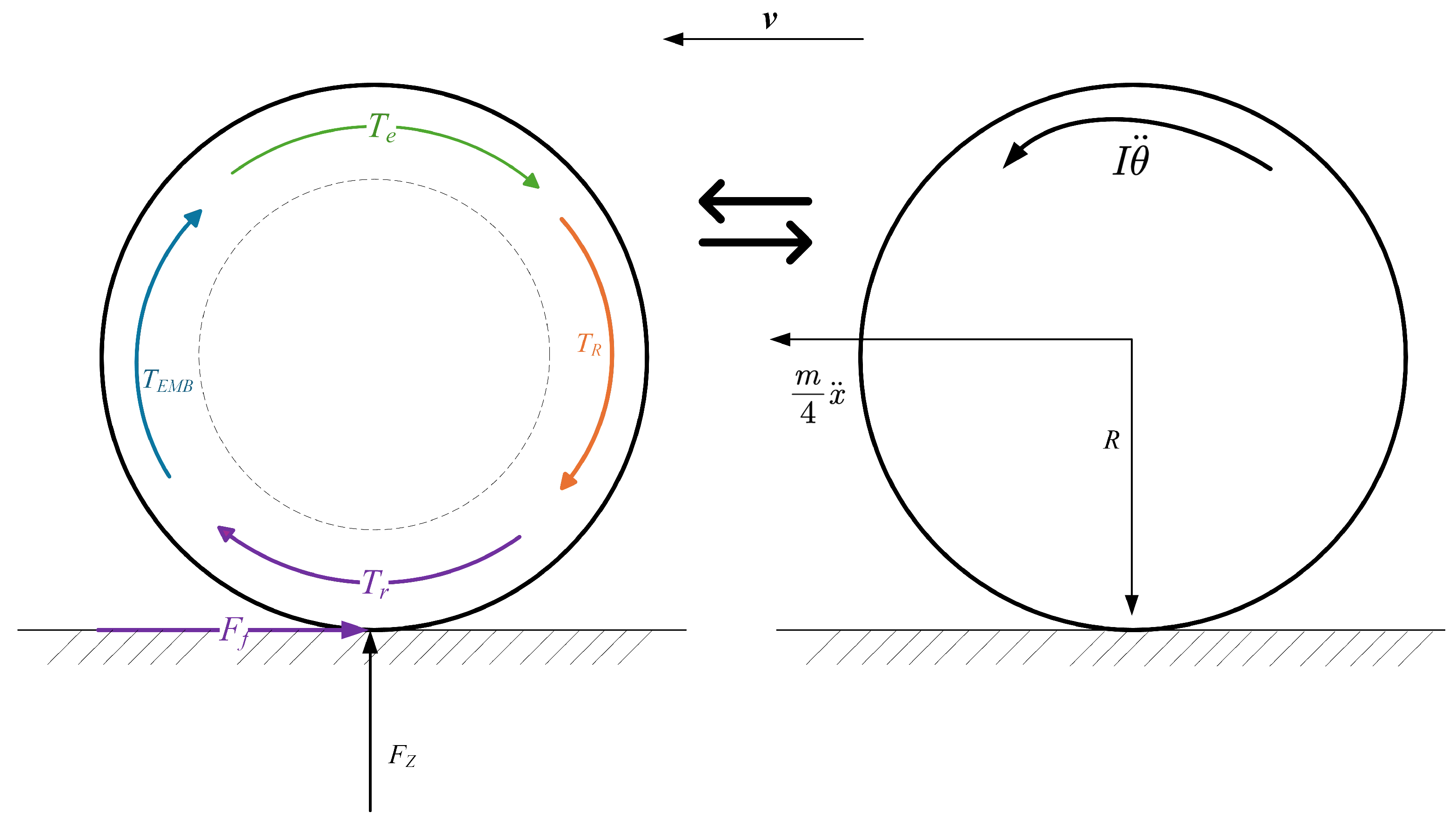 Actuators 14 00297 g003