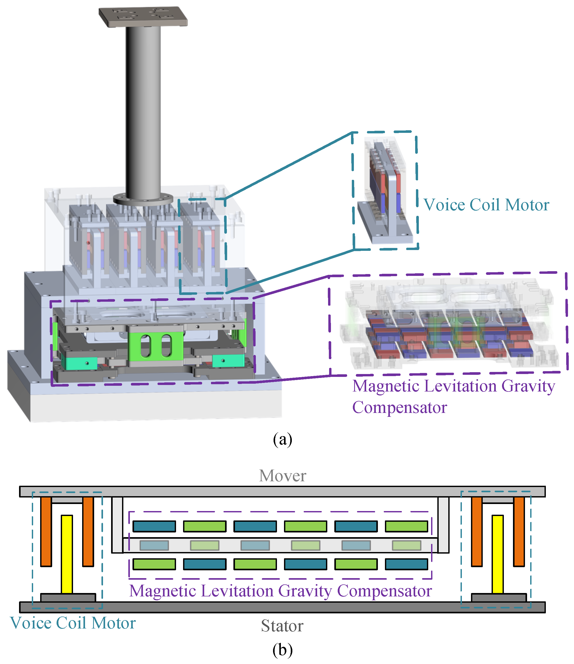 Actuators 14 00301 g001