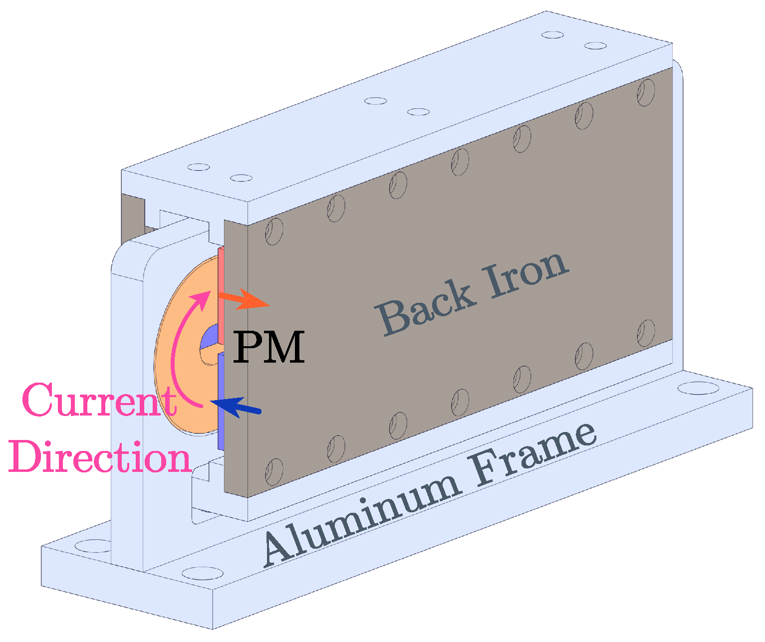Actuators 14 00301 g002