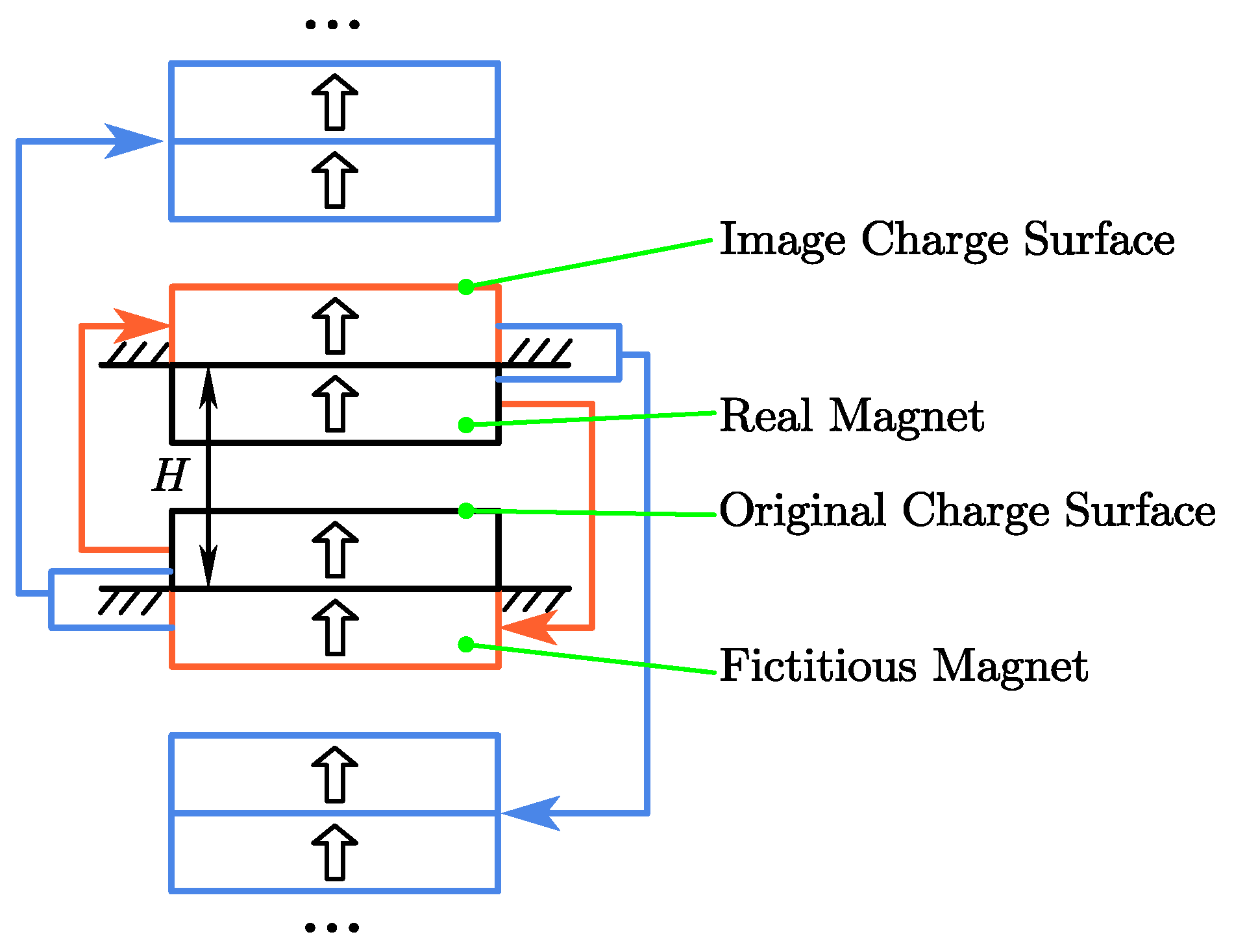 Actuators 14 00301 g004