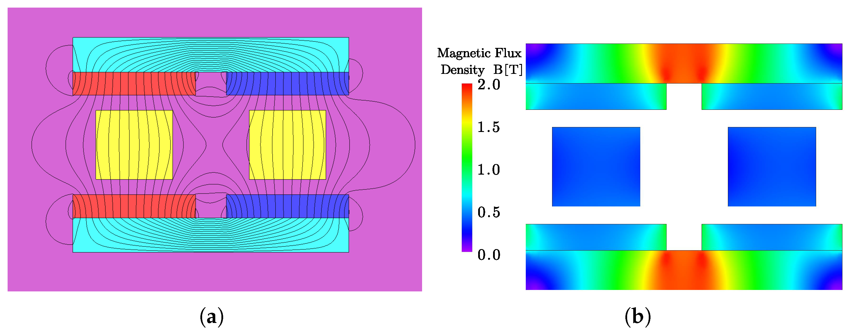 Actuators 14 00301 g008