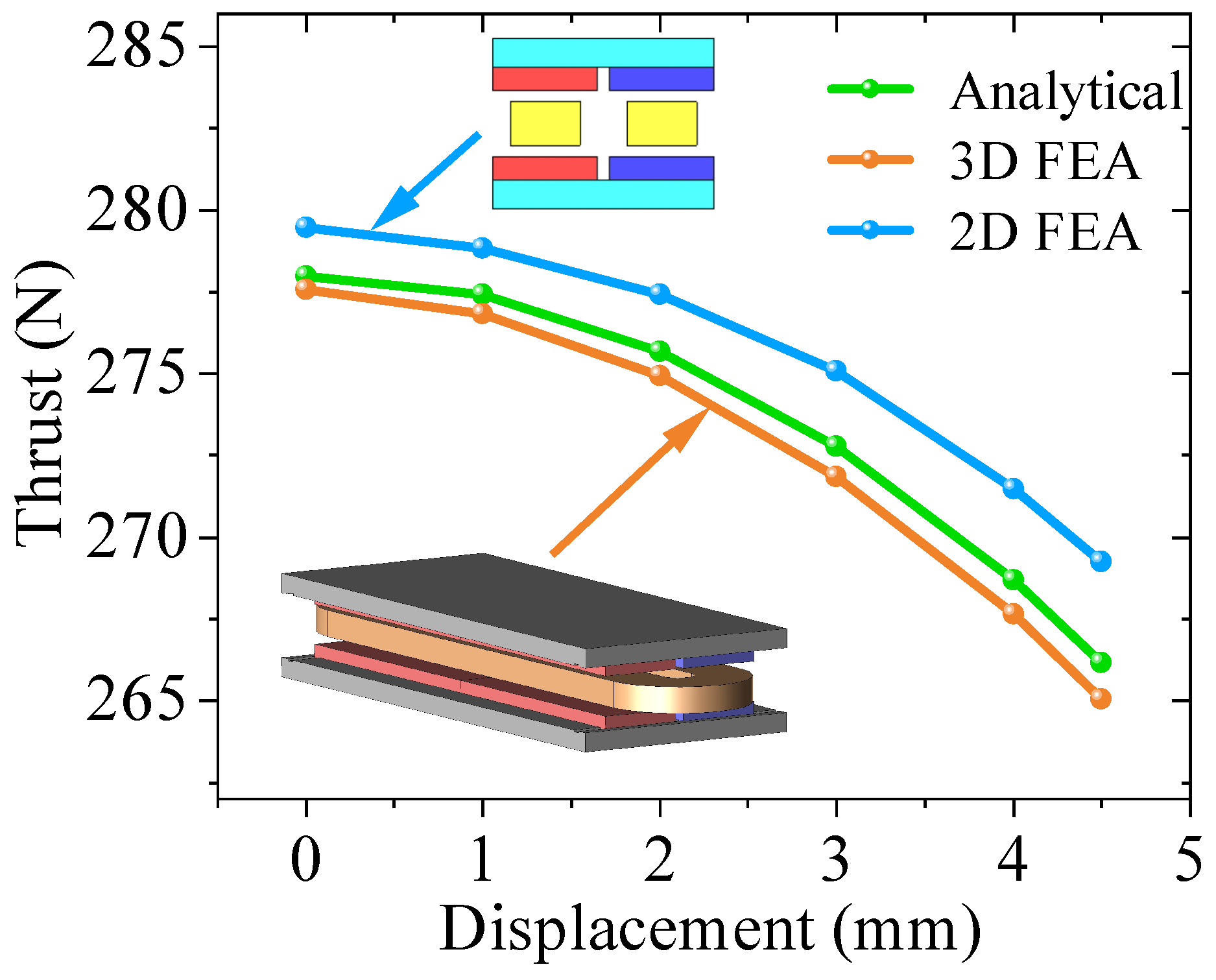 Actuators 14 00301 g014