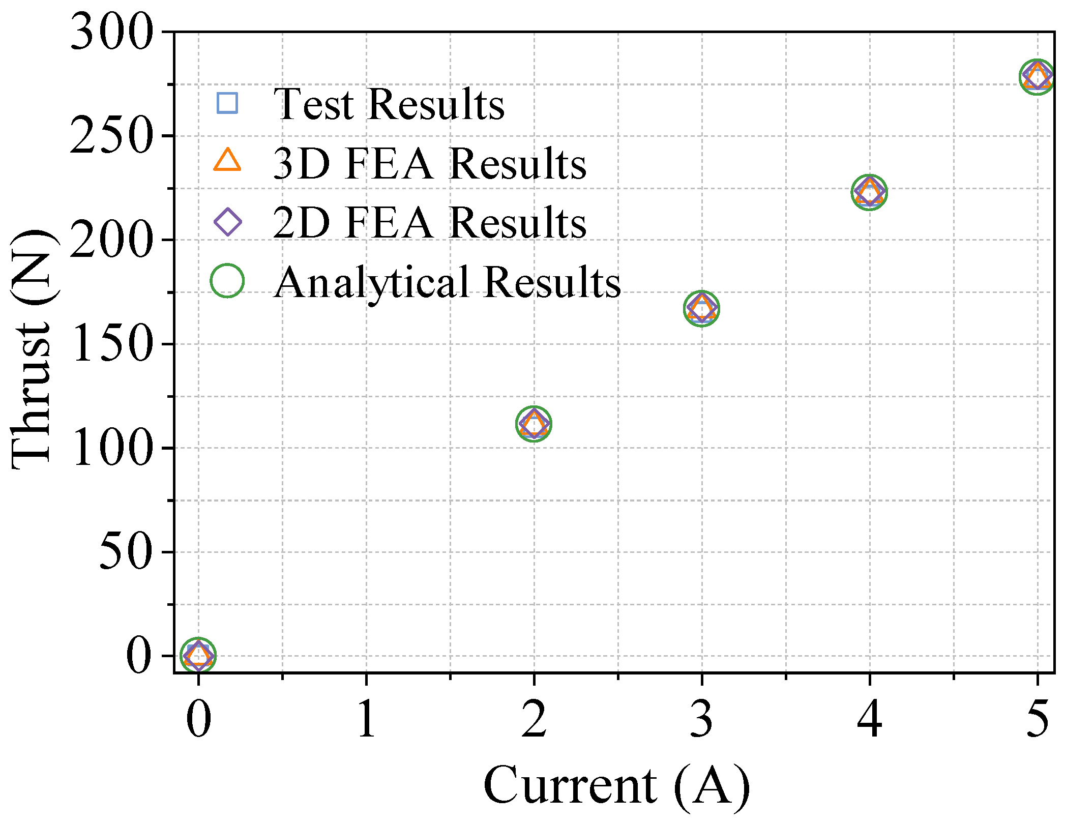 Actuators 14 00301 g020