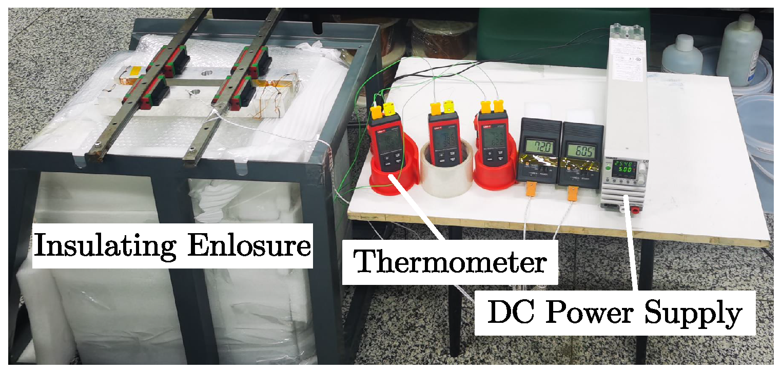 Actuators 14 00301 g023