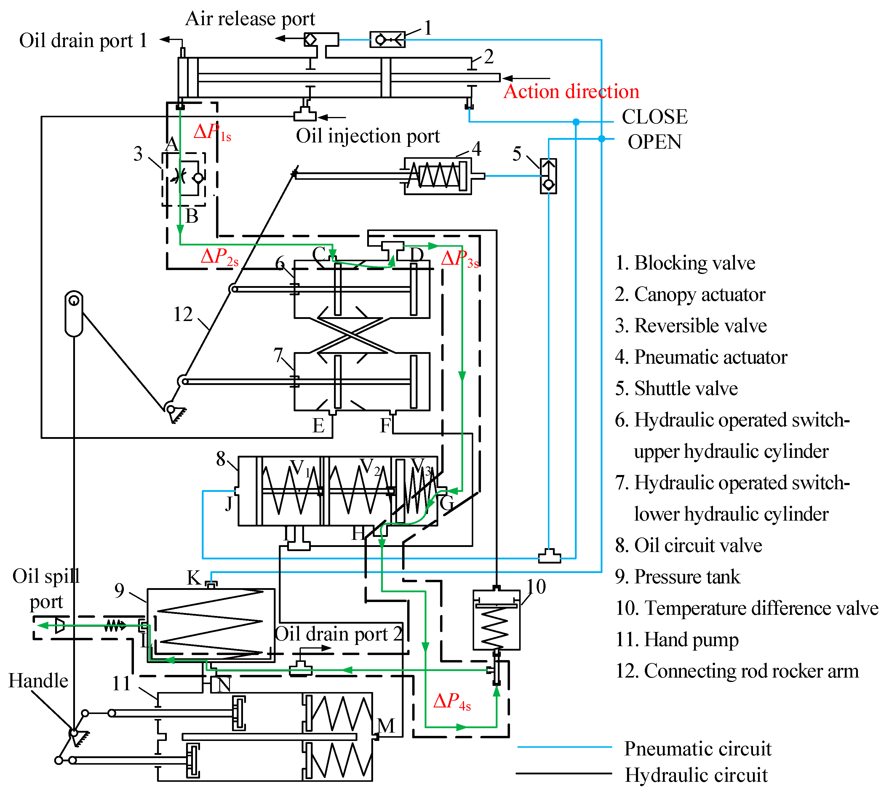 Actuators 14 00306 g001